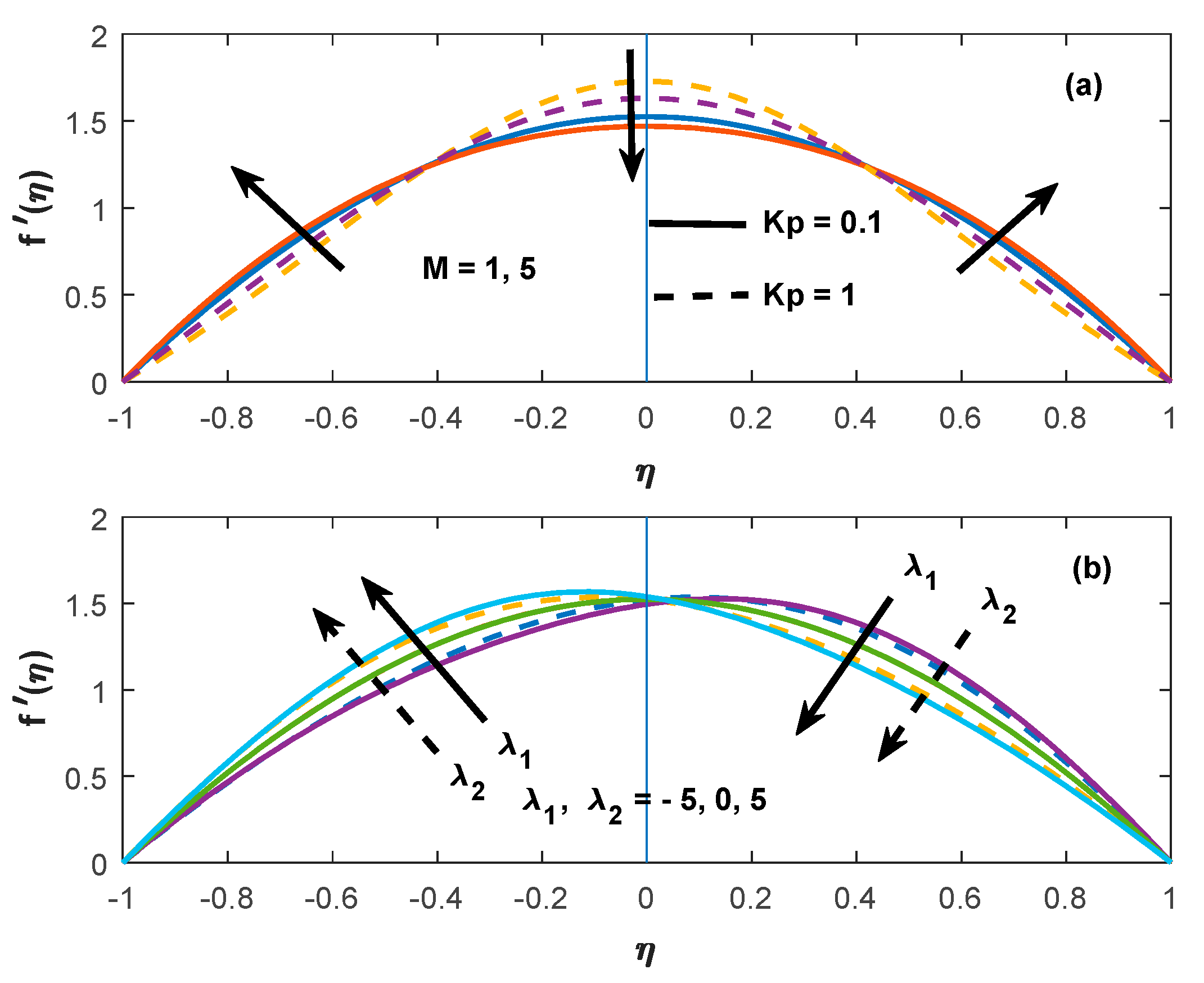 Inventions 05 00045 g008