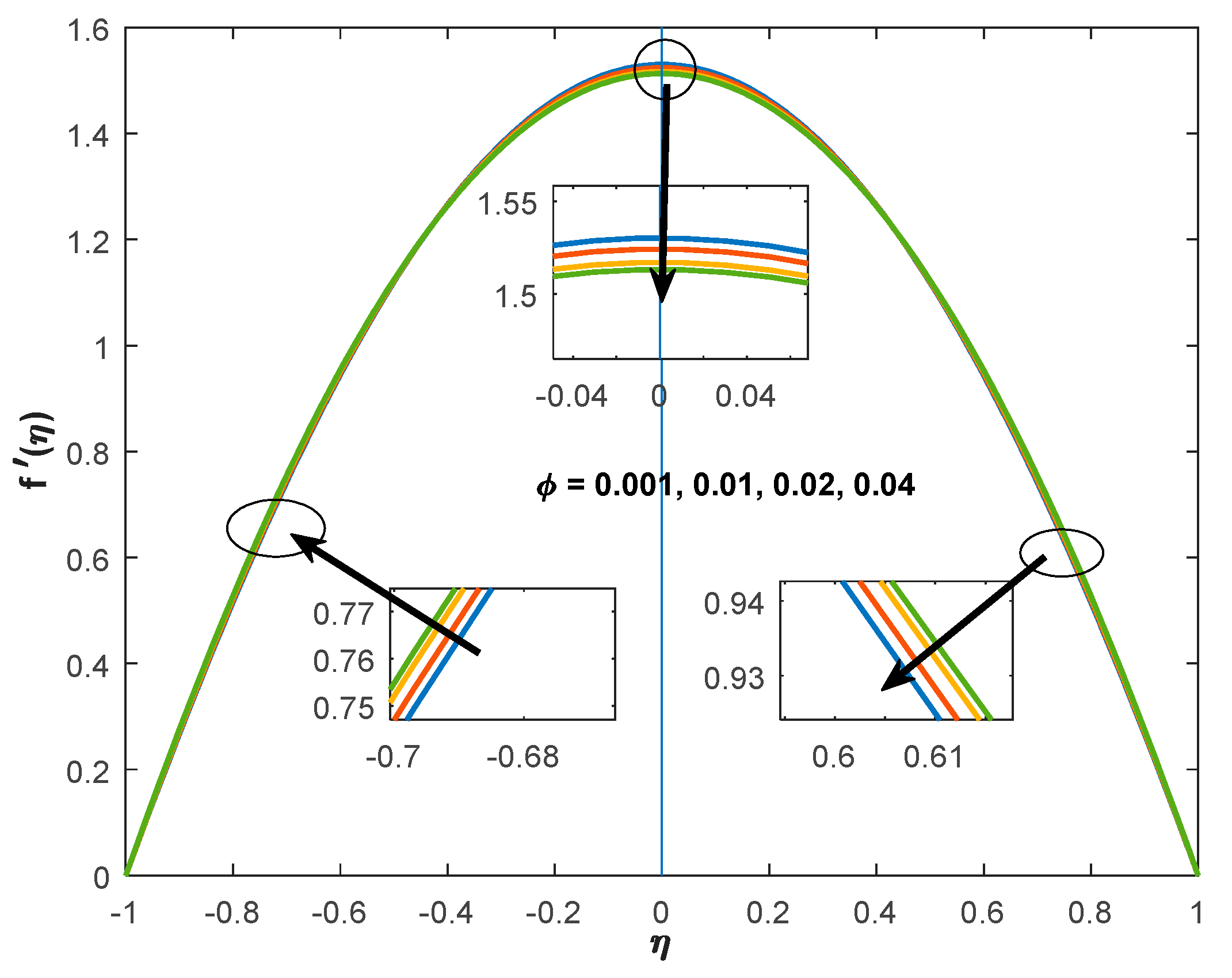 Inventions 05 00045 g009