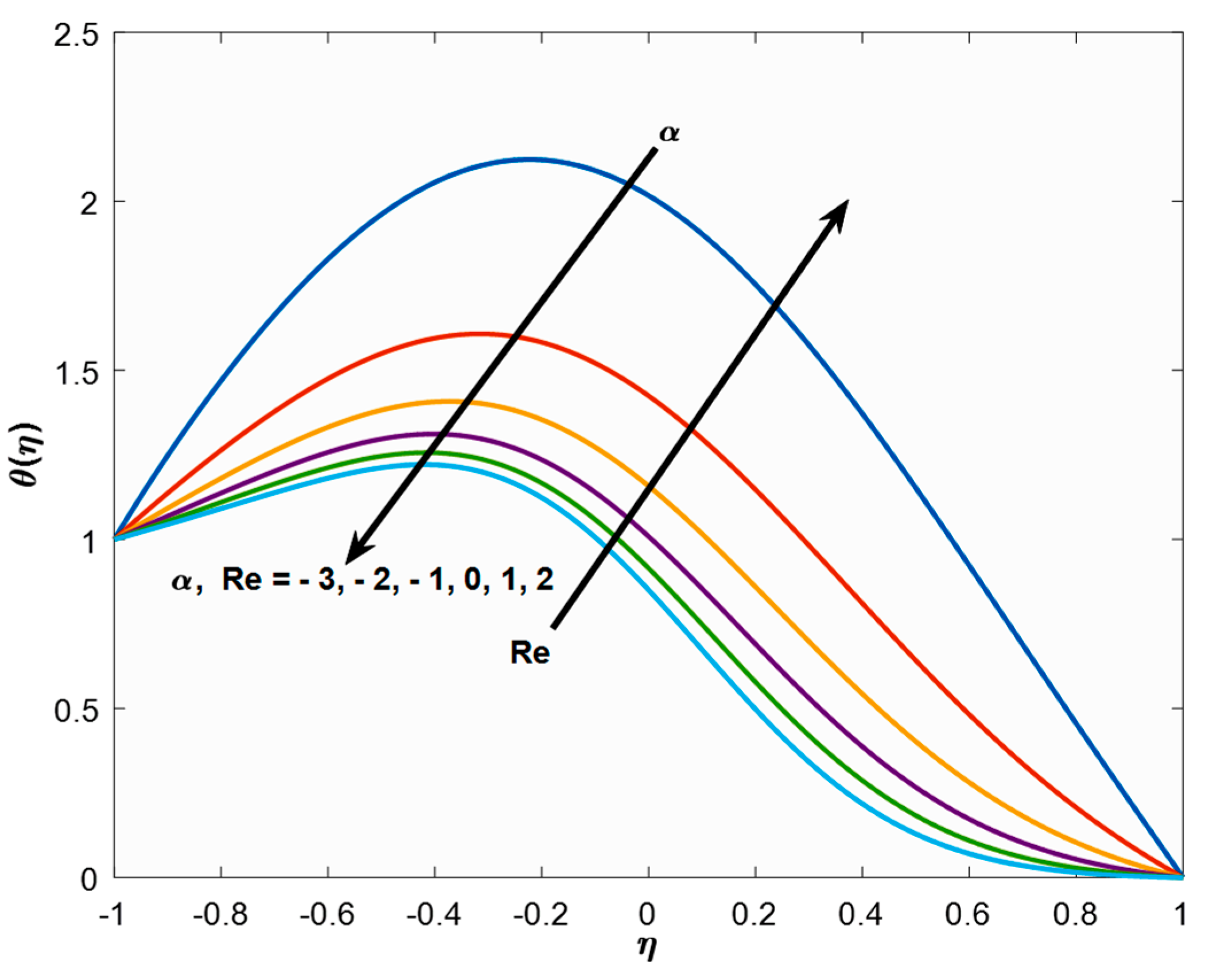 Inventions 05 00045 g010