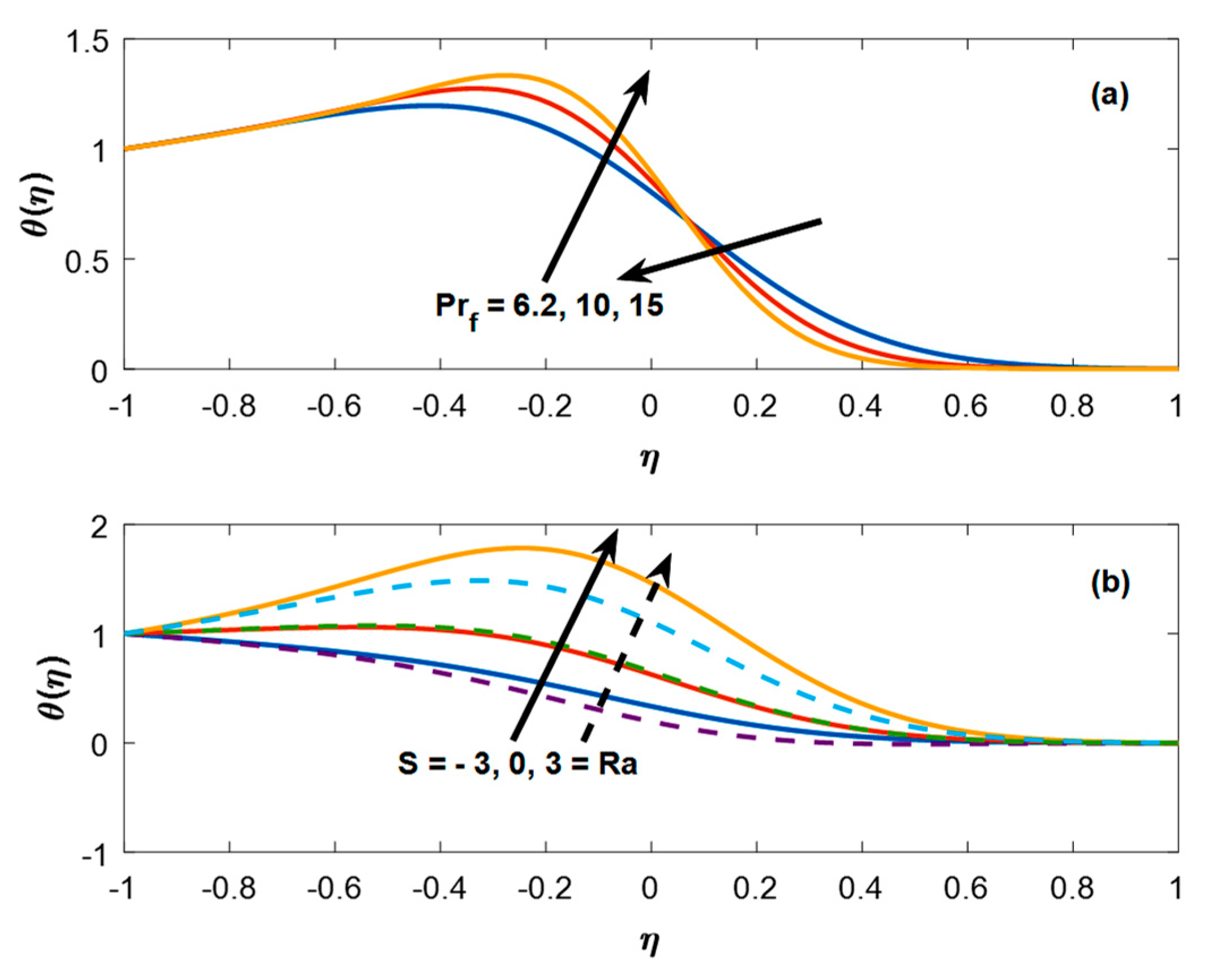 Inventions 05 00045 g011