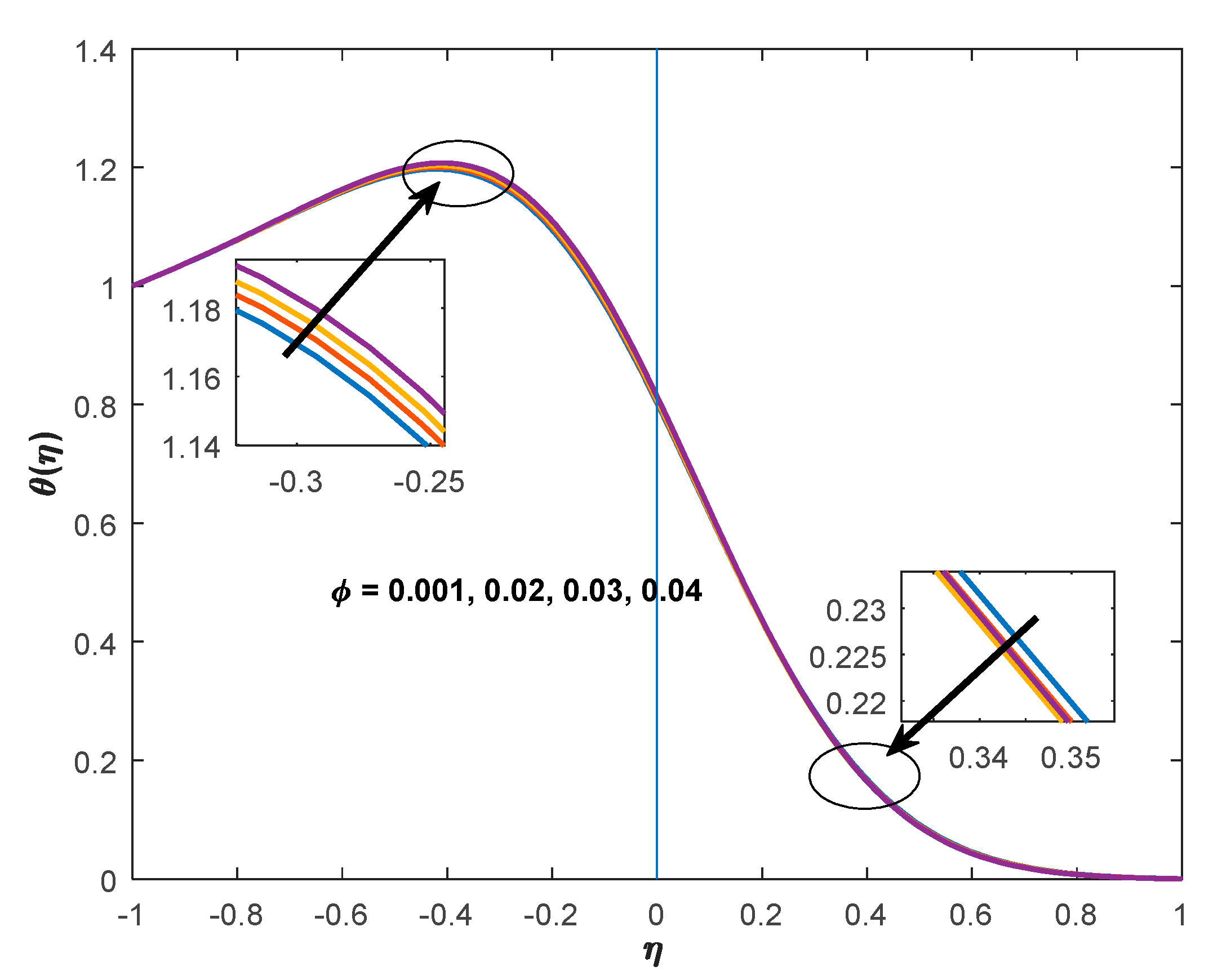 Inventions 05 00045 g012