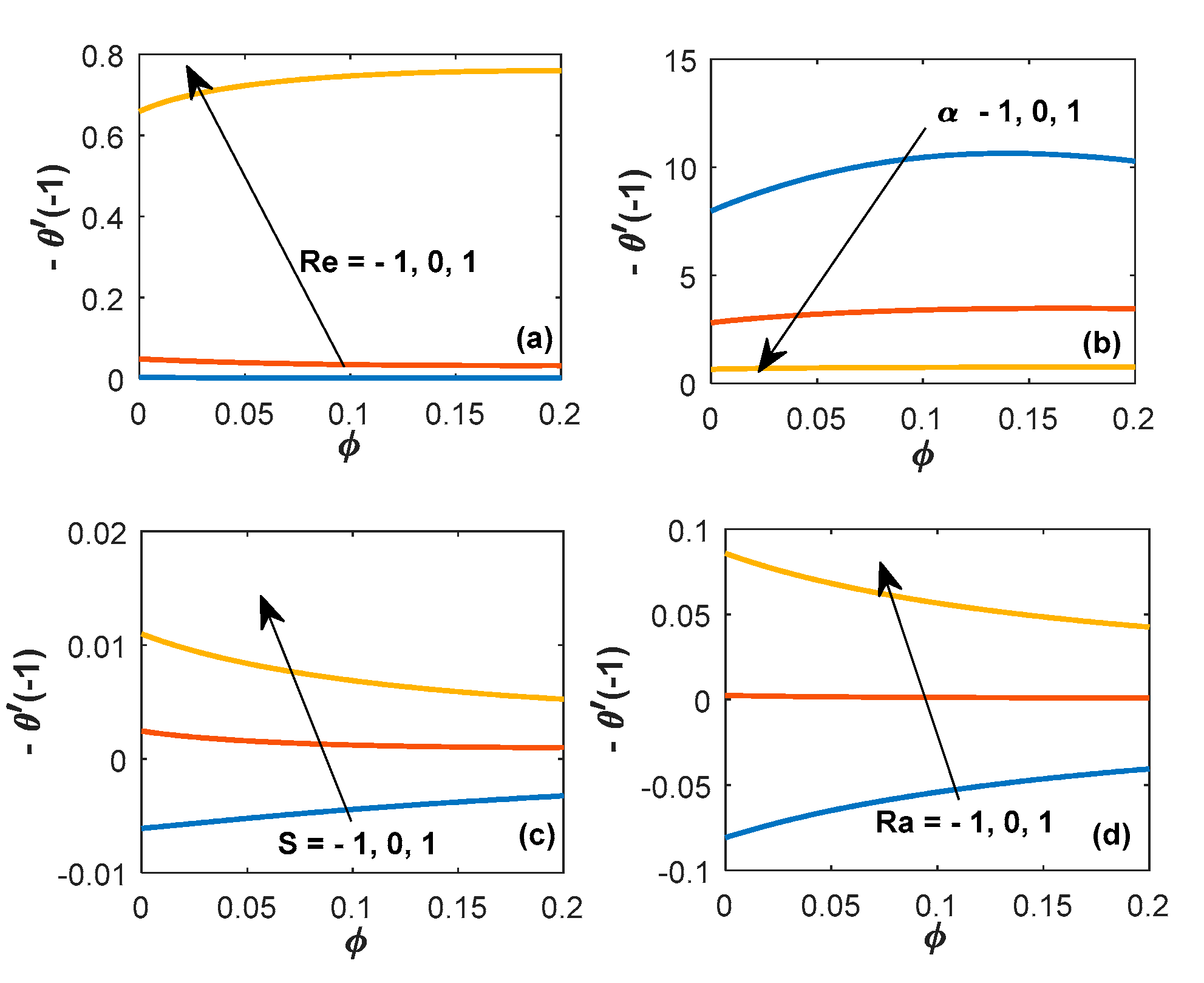 Inventions 05 00045 g016