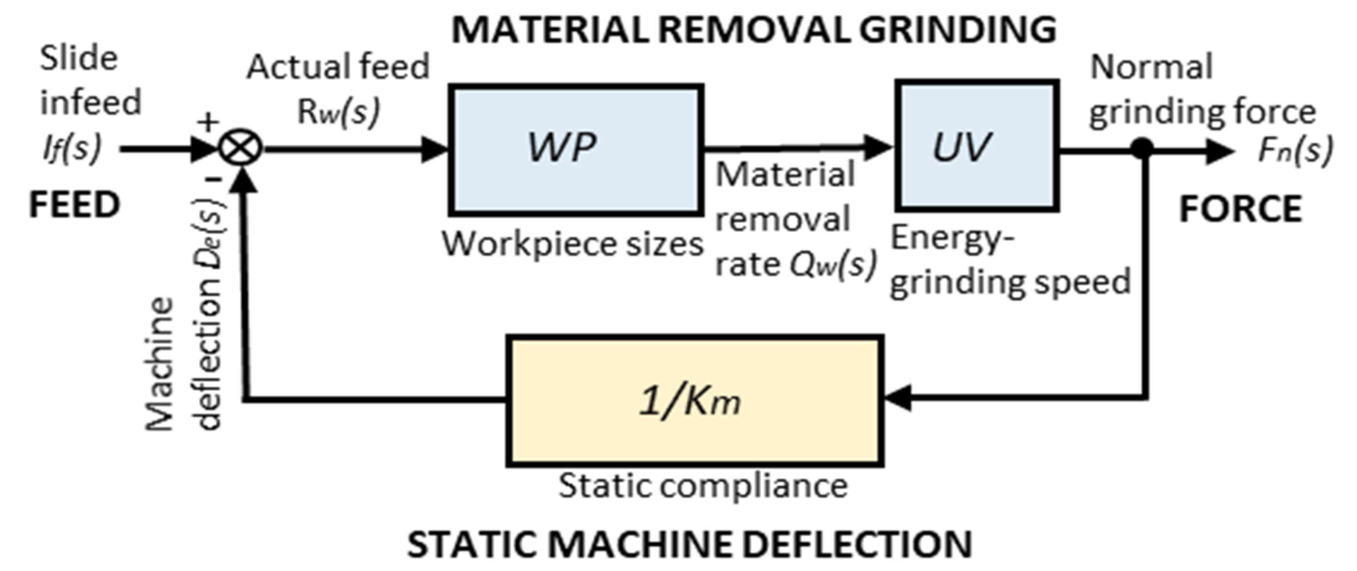 Inventions 05 00046 g003