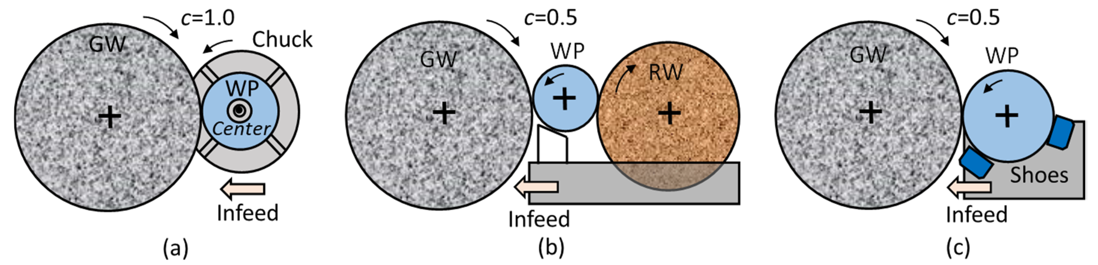 Inventions 05 00046 g004