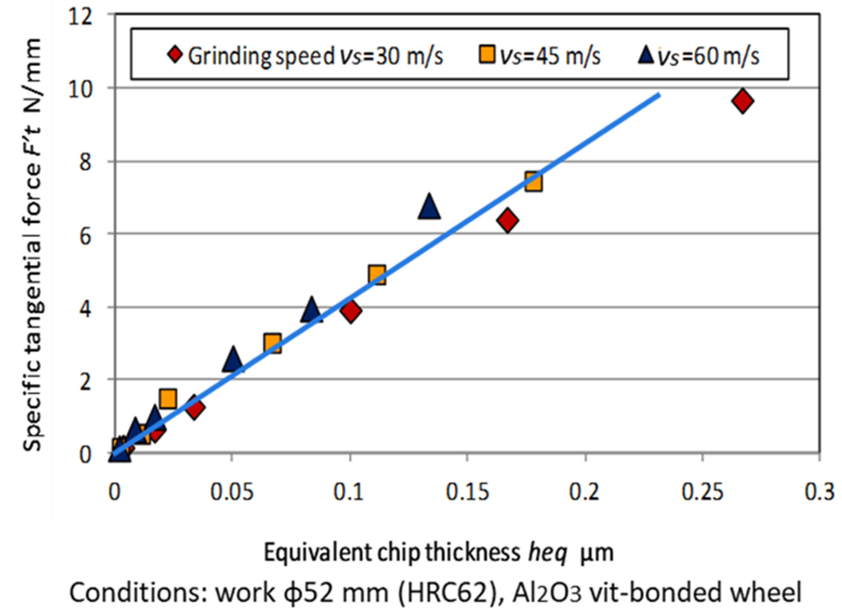 Inventions 05 00046 g005