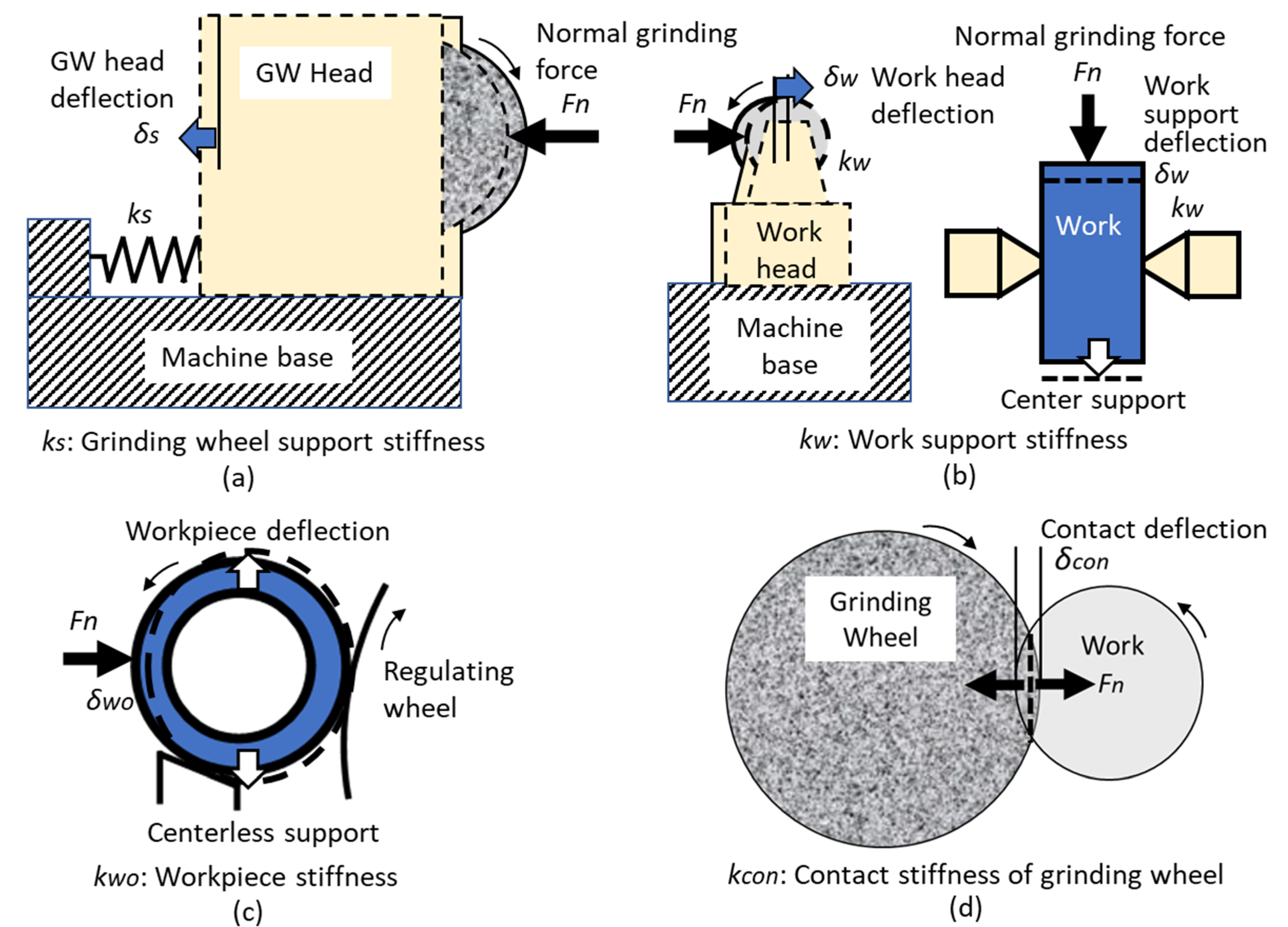 Inventions 05 00046 g006