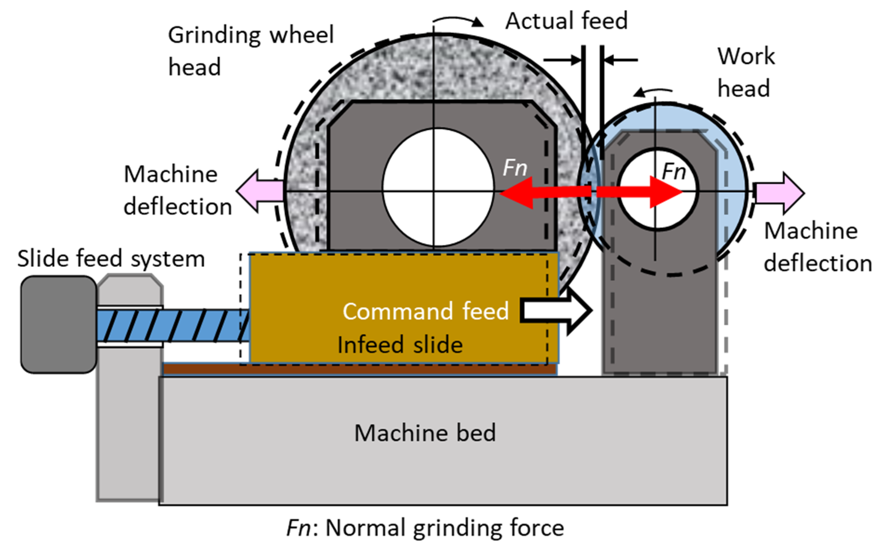 Inventions 05 00046 g007