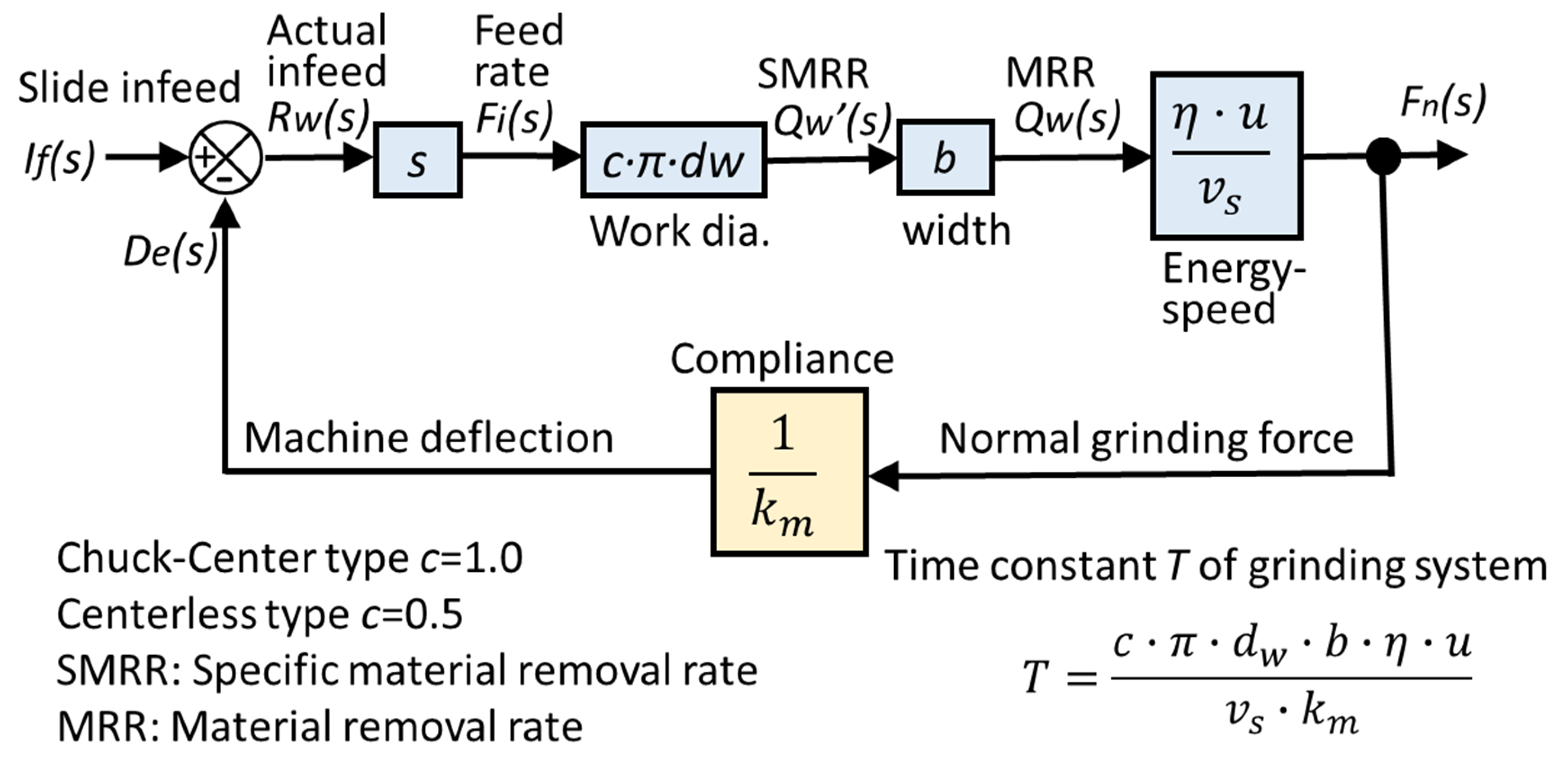 Inventions 05 00046 g008