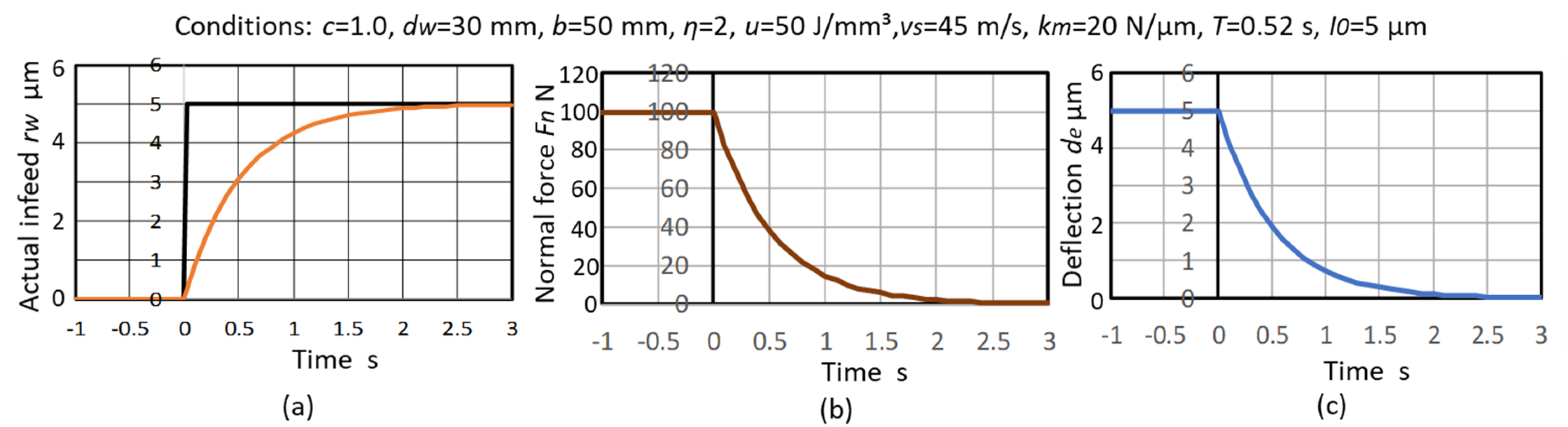 Inventions 05 00046 g009