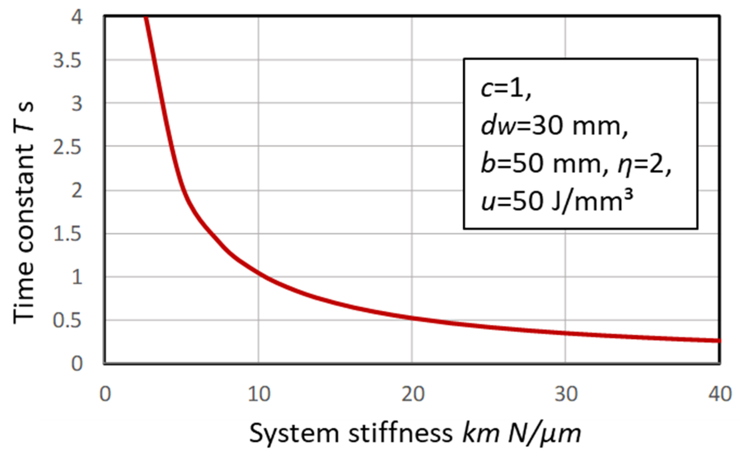 Inventions 05 00046 g012