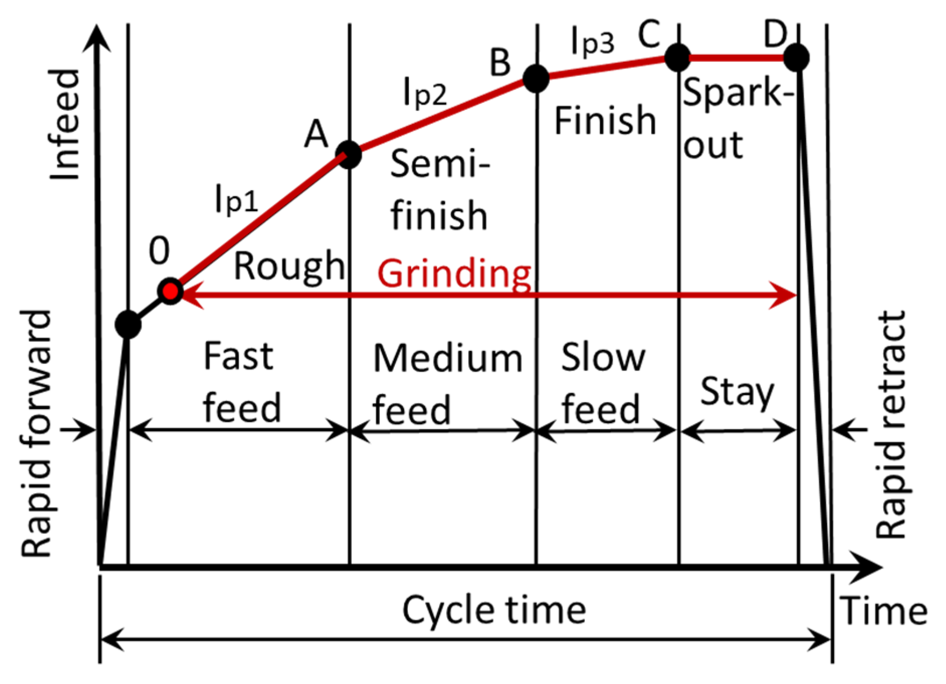 Inventions 05 00046 g013