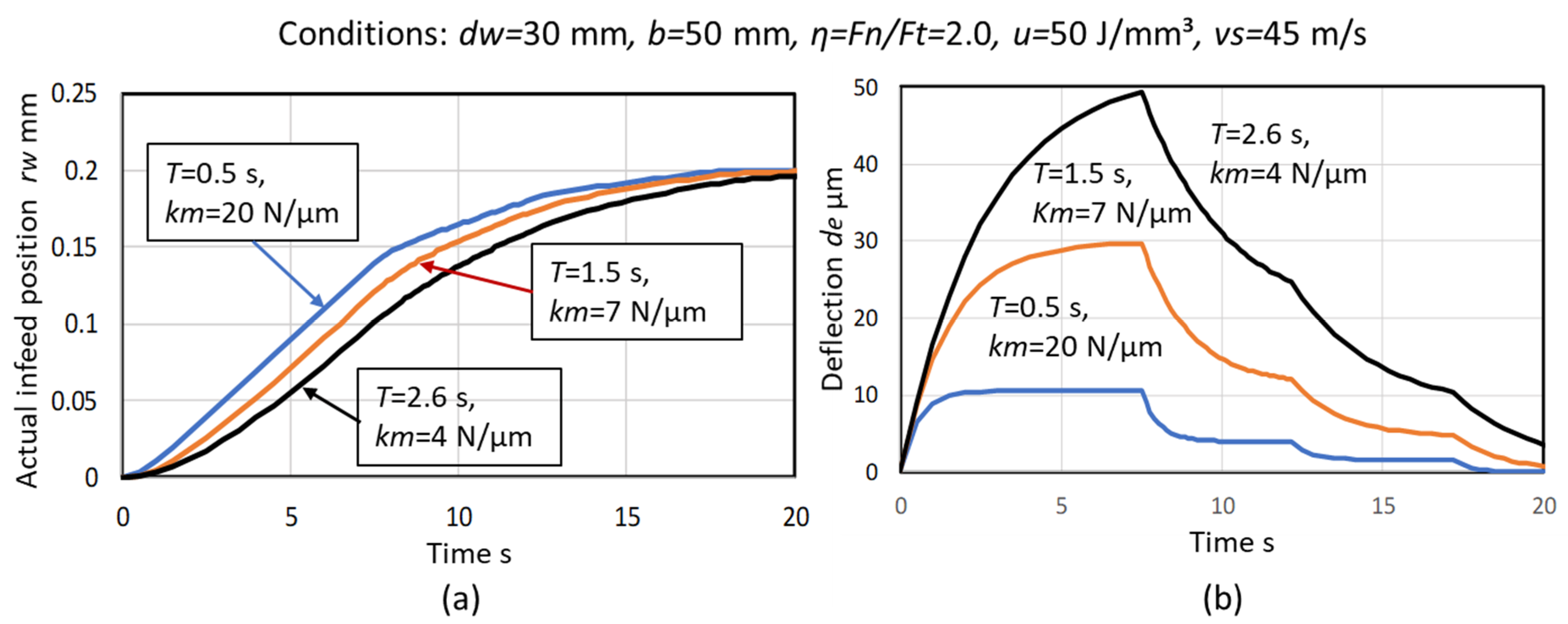 Inventions 05 00046 g016