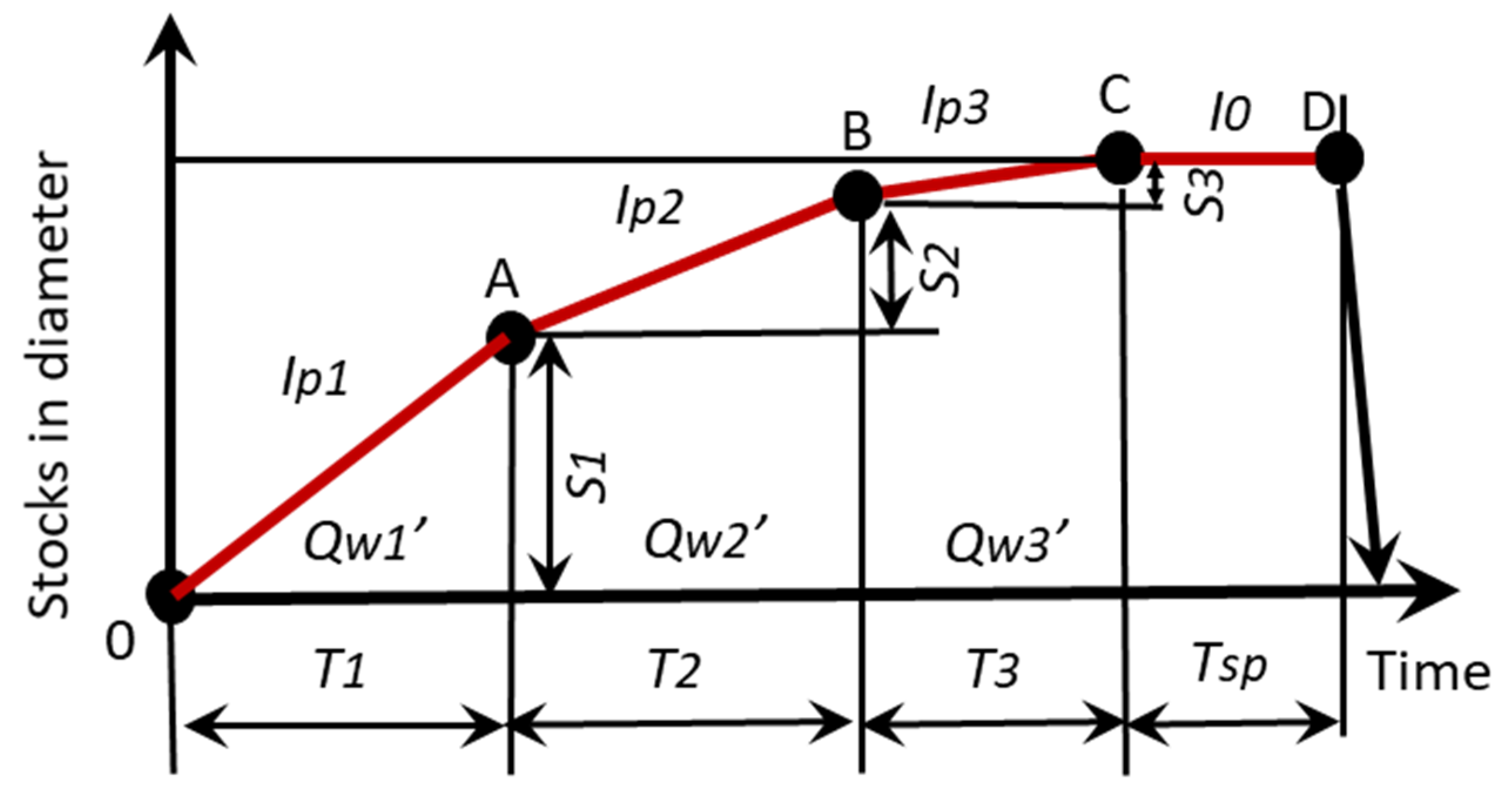 Inventions 05 00046 g019