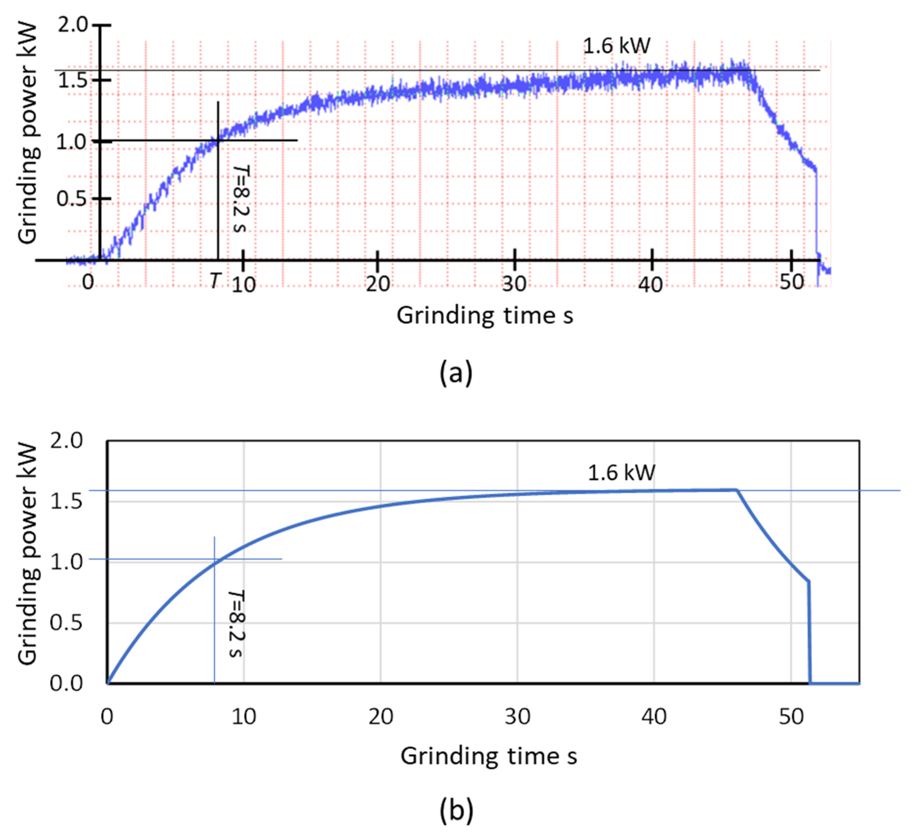 Inventions 05 00046 g020