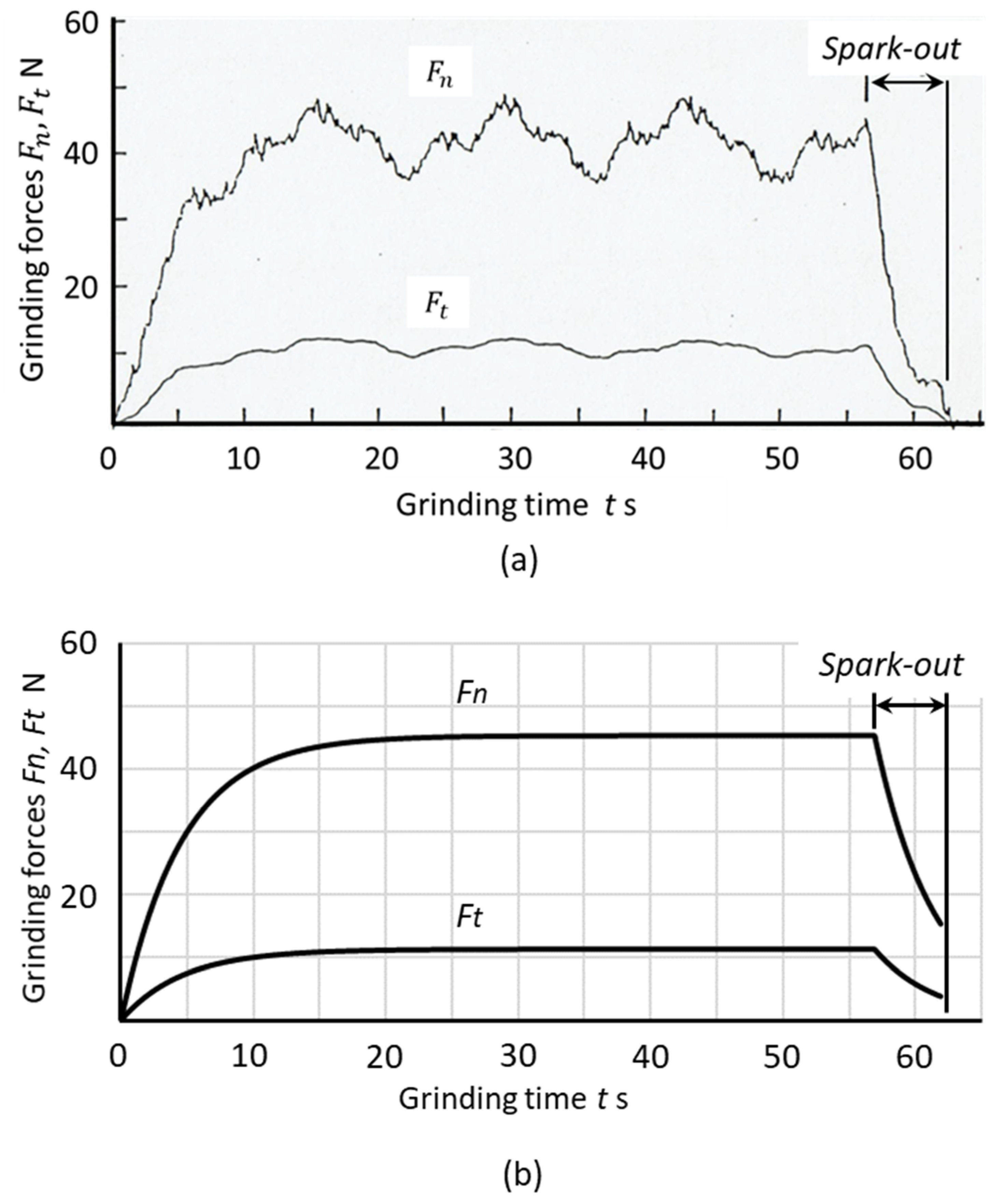 Inventions 05 00046 g021