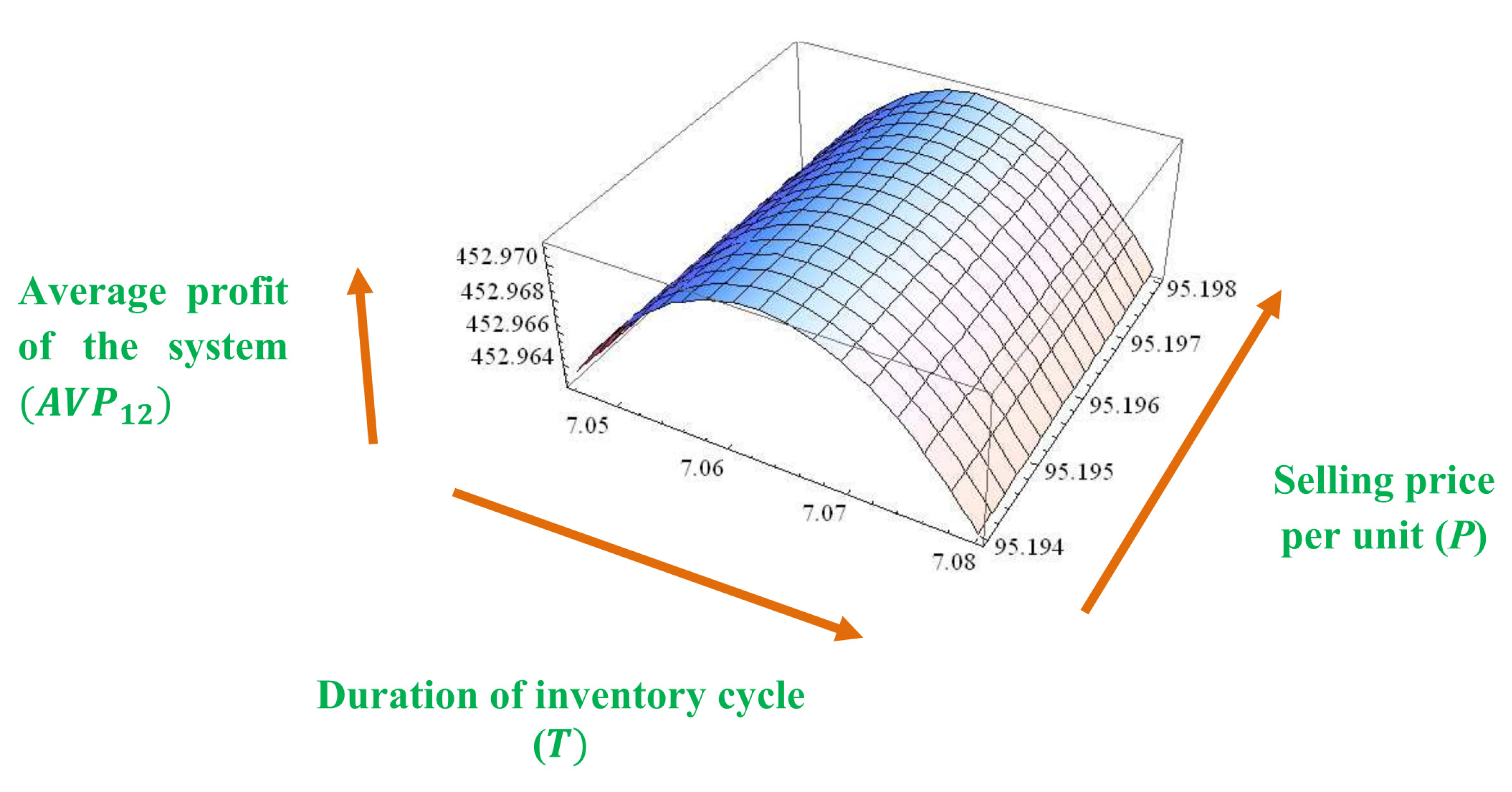 Inventions 05 00050 g005