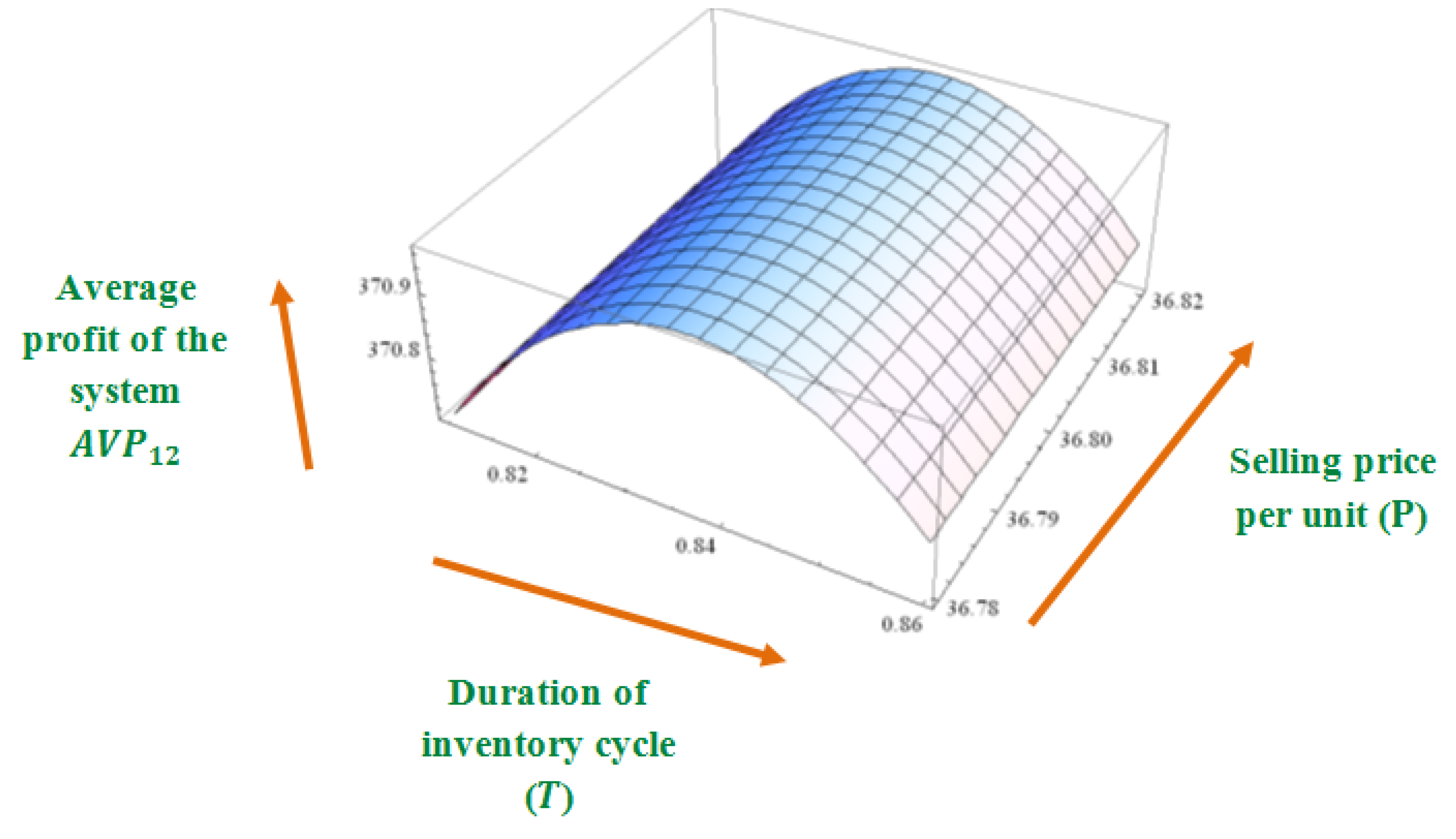 Inventions 05 00050 g017