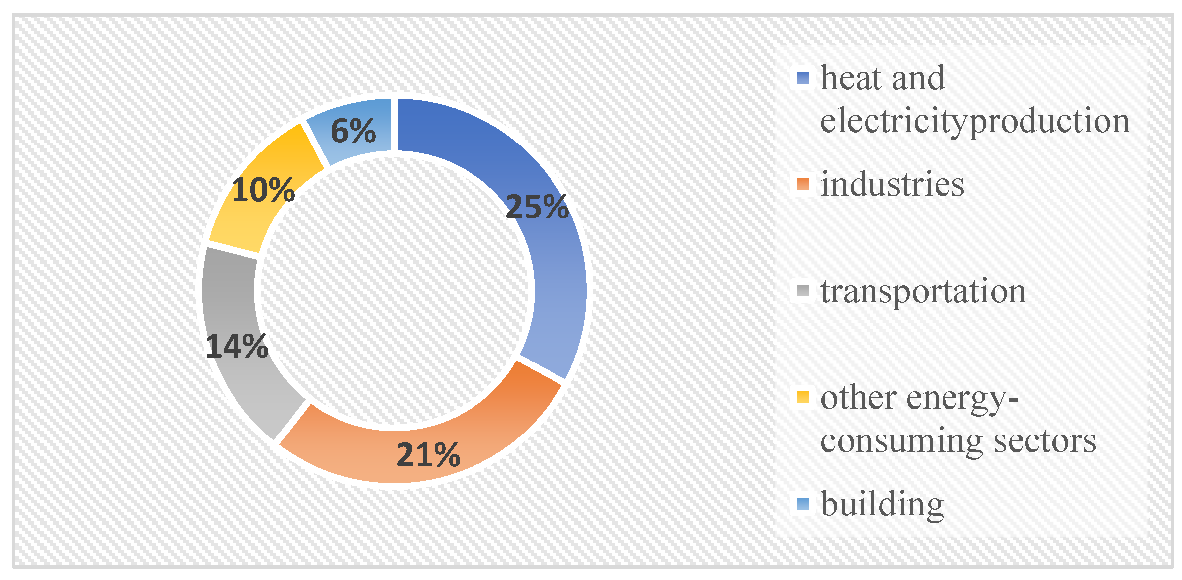 Inventions 05 00056 g001