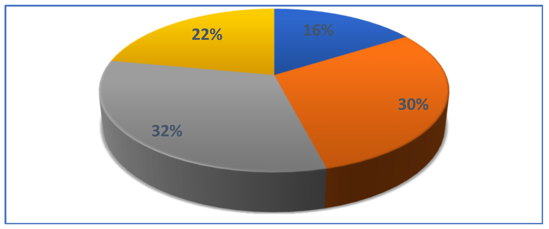 Inventions 05 00056 g003