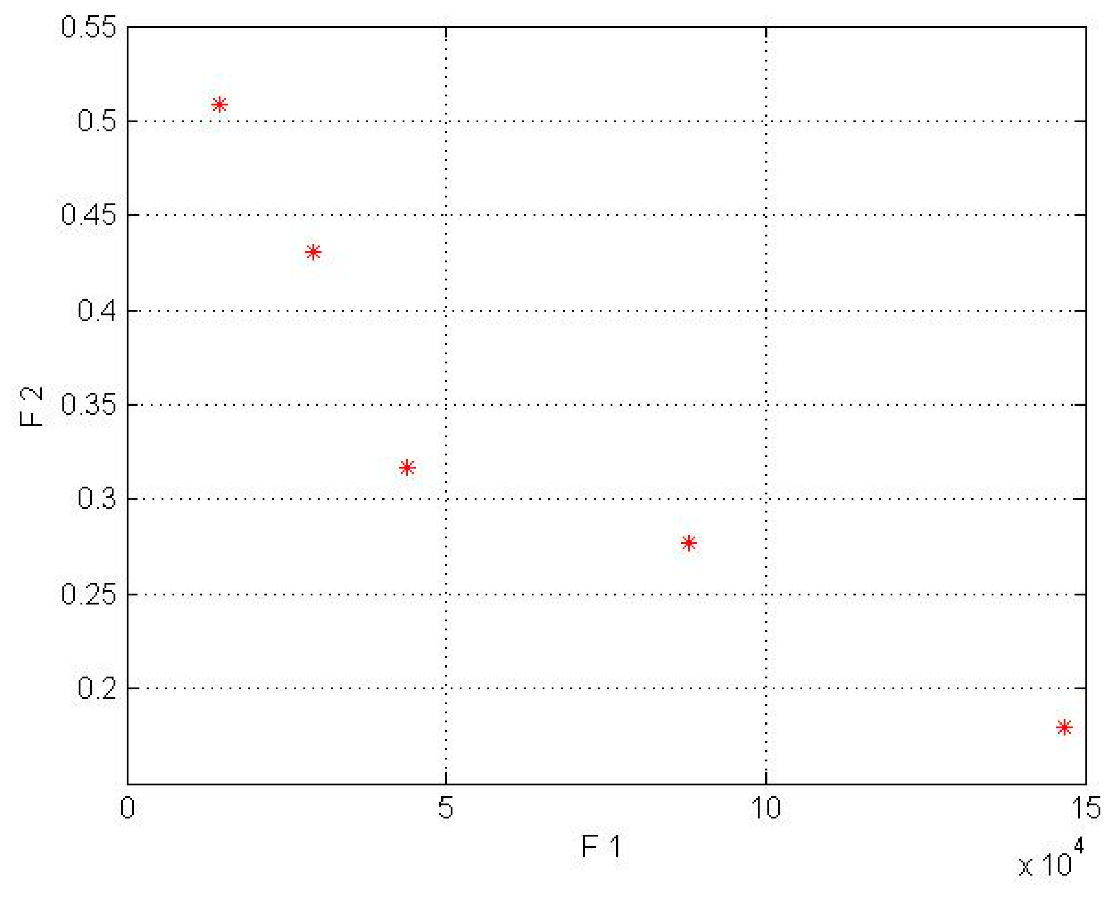 Inventions 05 00059 g005 Inventions 05 00059 g005