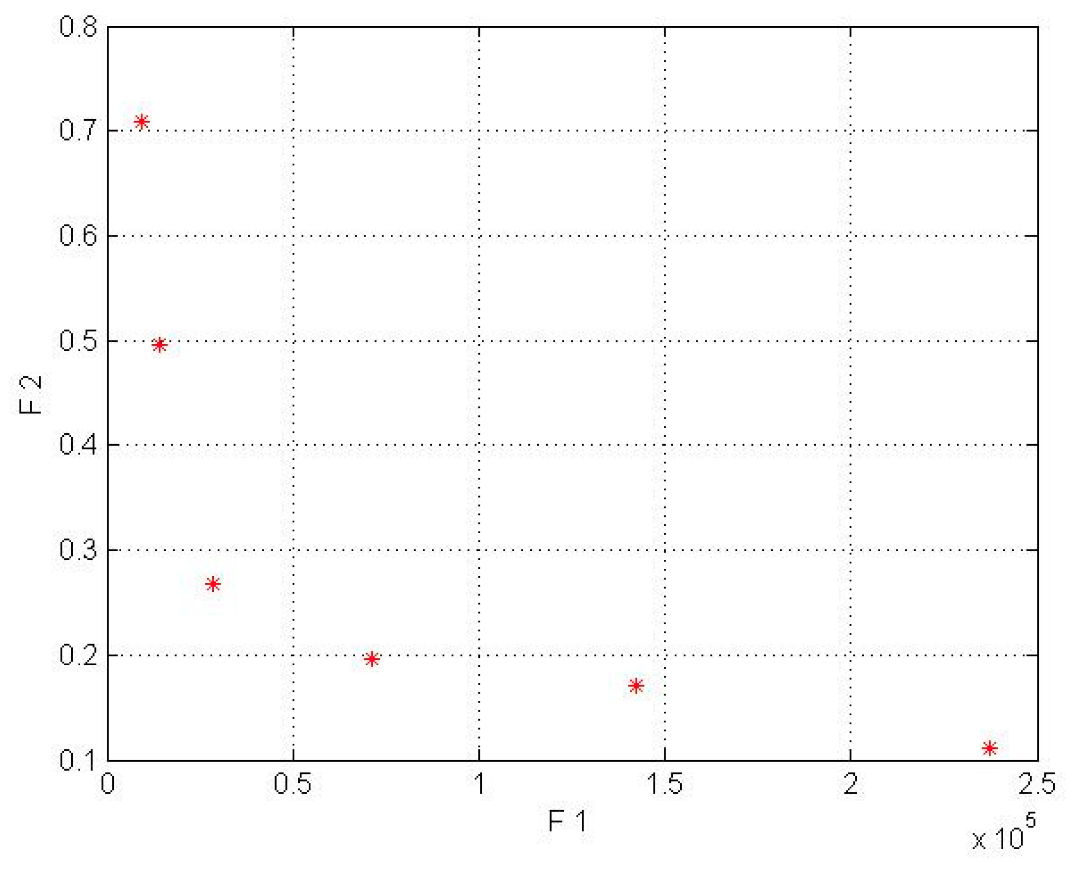 Inventions 05 00059 g006 Inventions 05 00059 g006