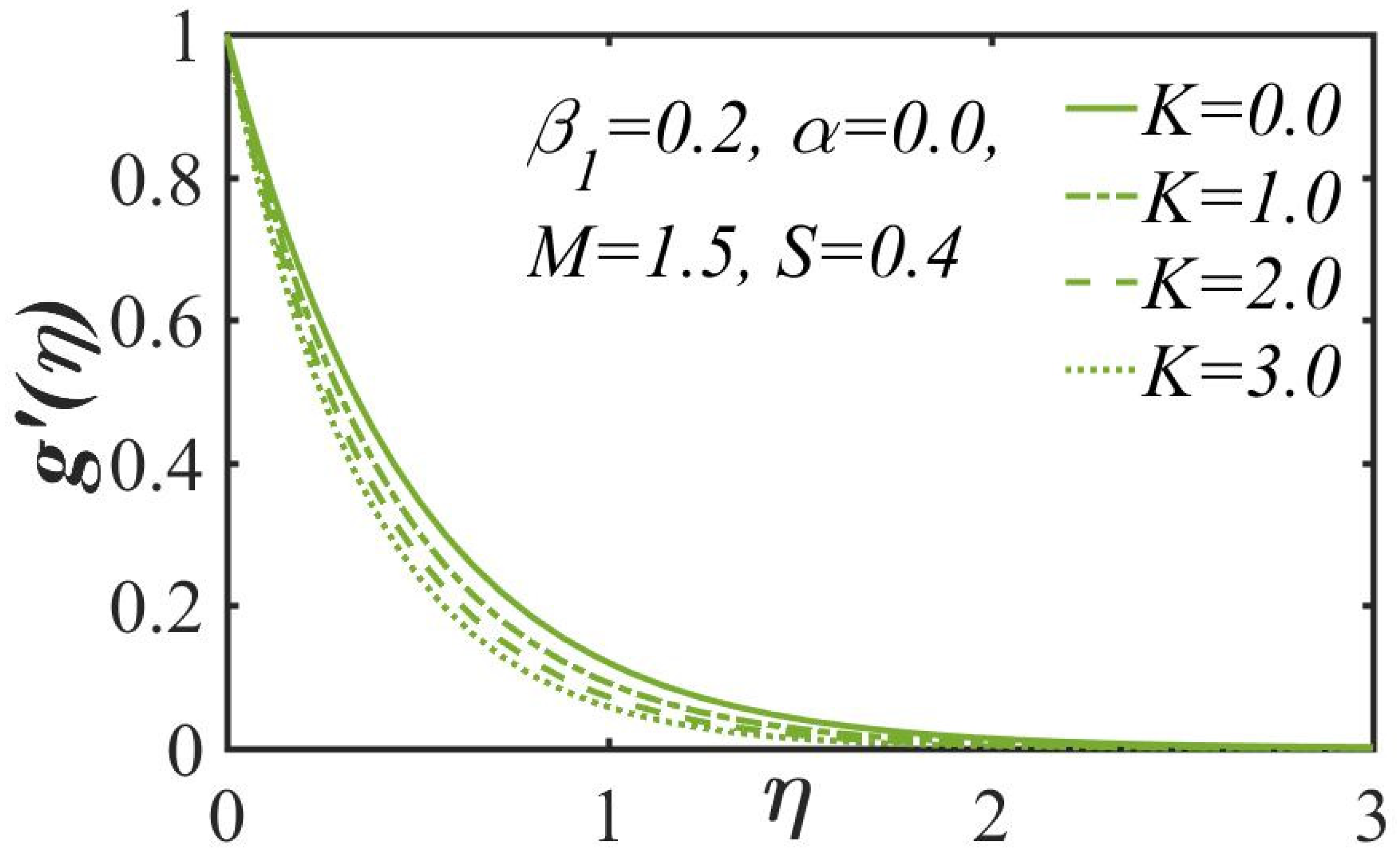 Inventions 05 00064 g008