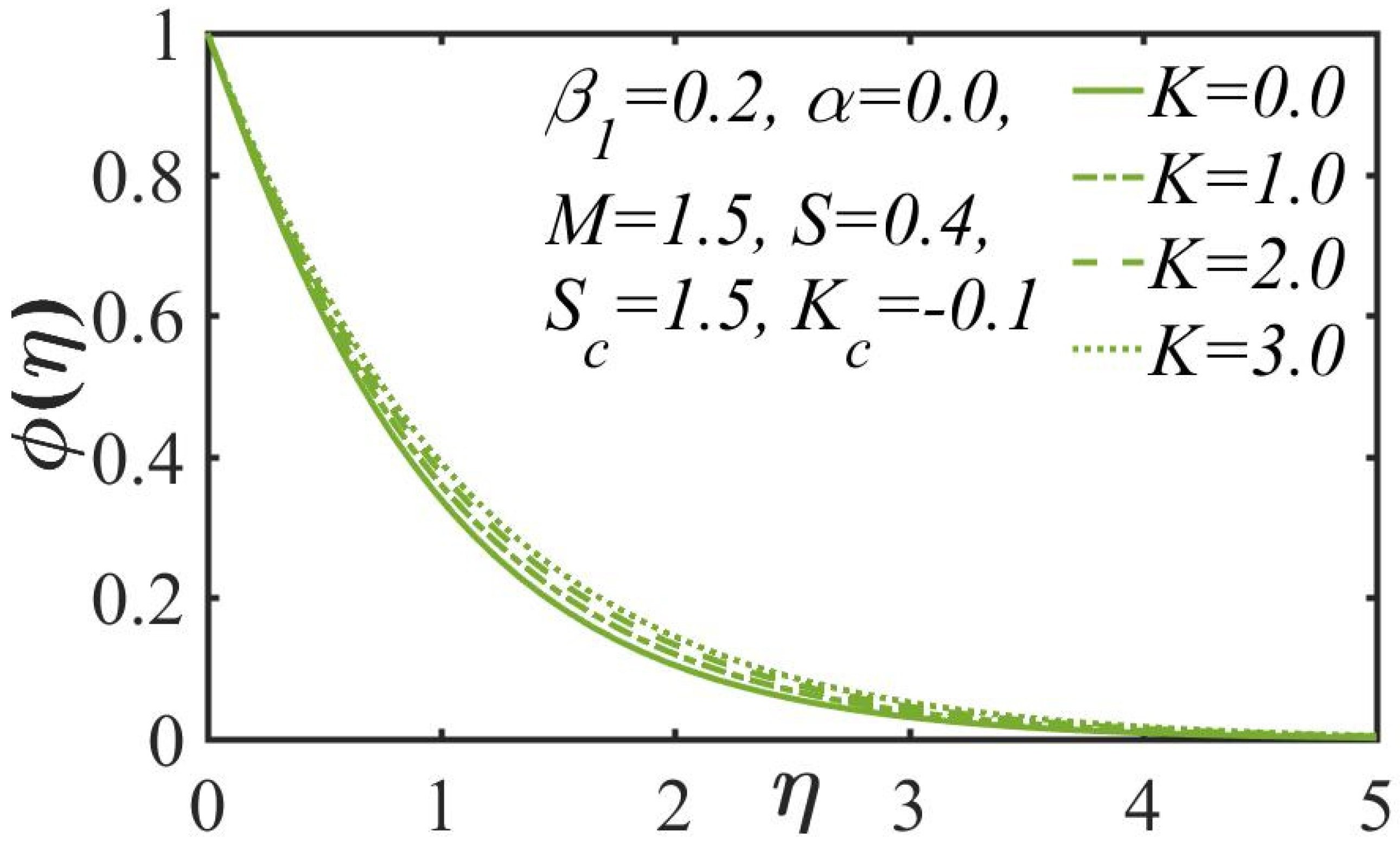 Inventions 05 00064 g009