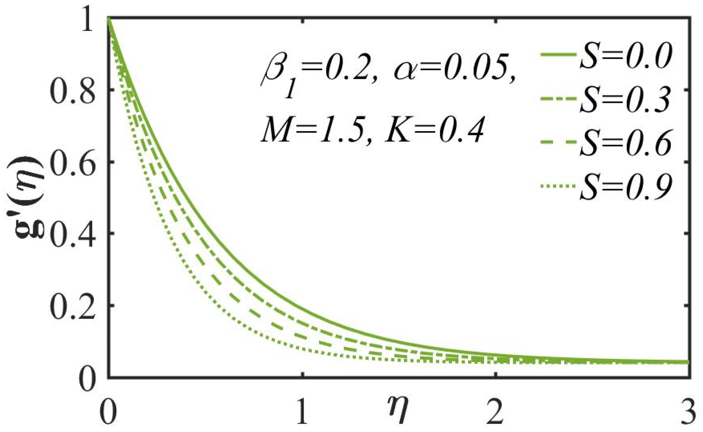 Inventions 05 00064 g010