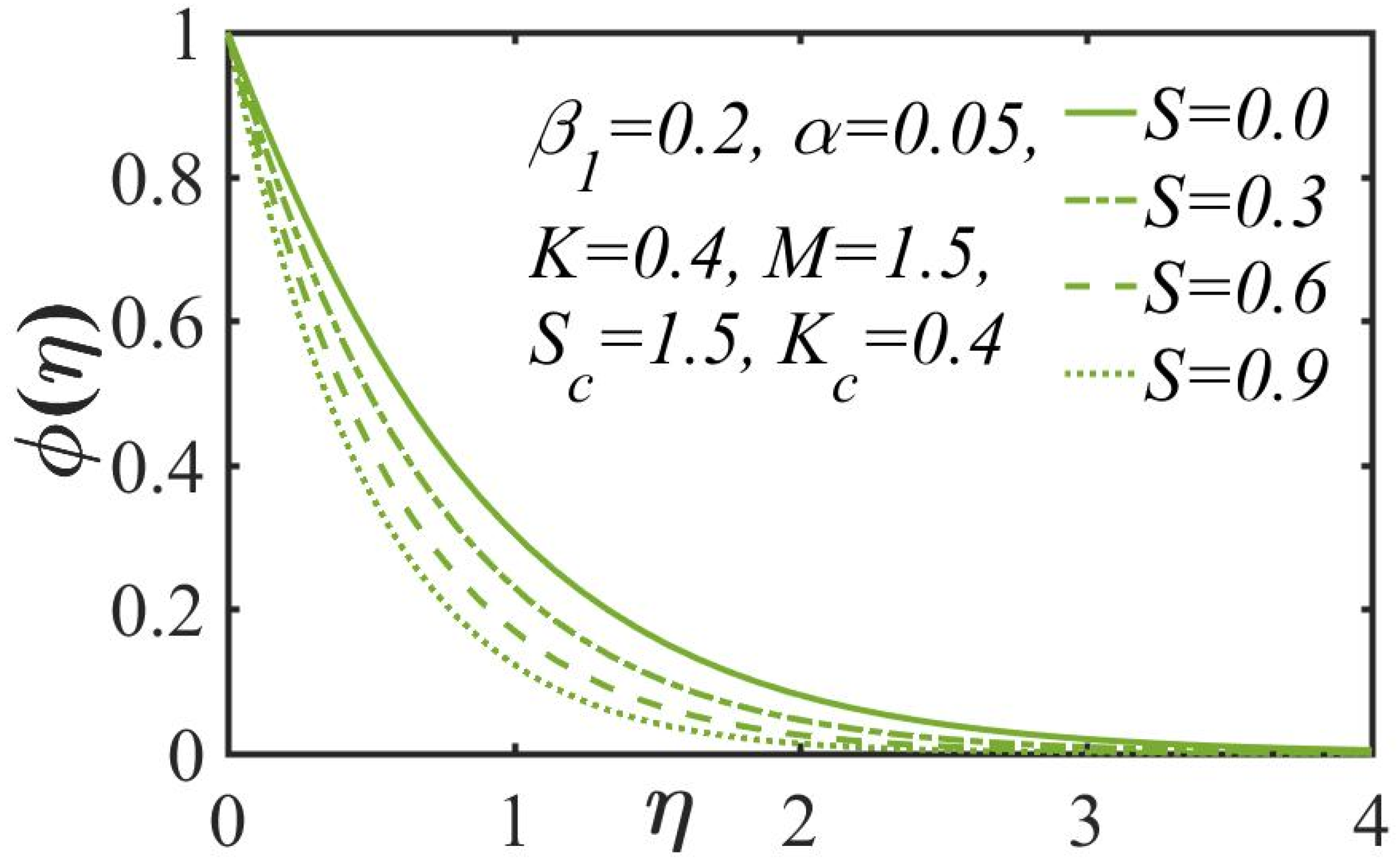 Inventions 05 00064 g011