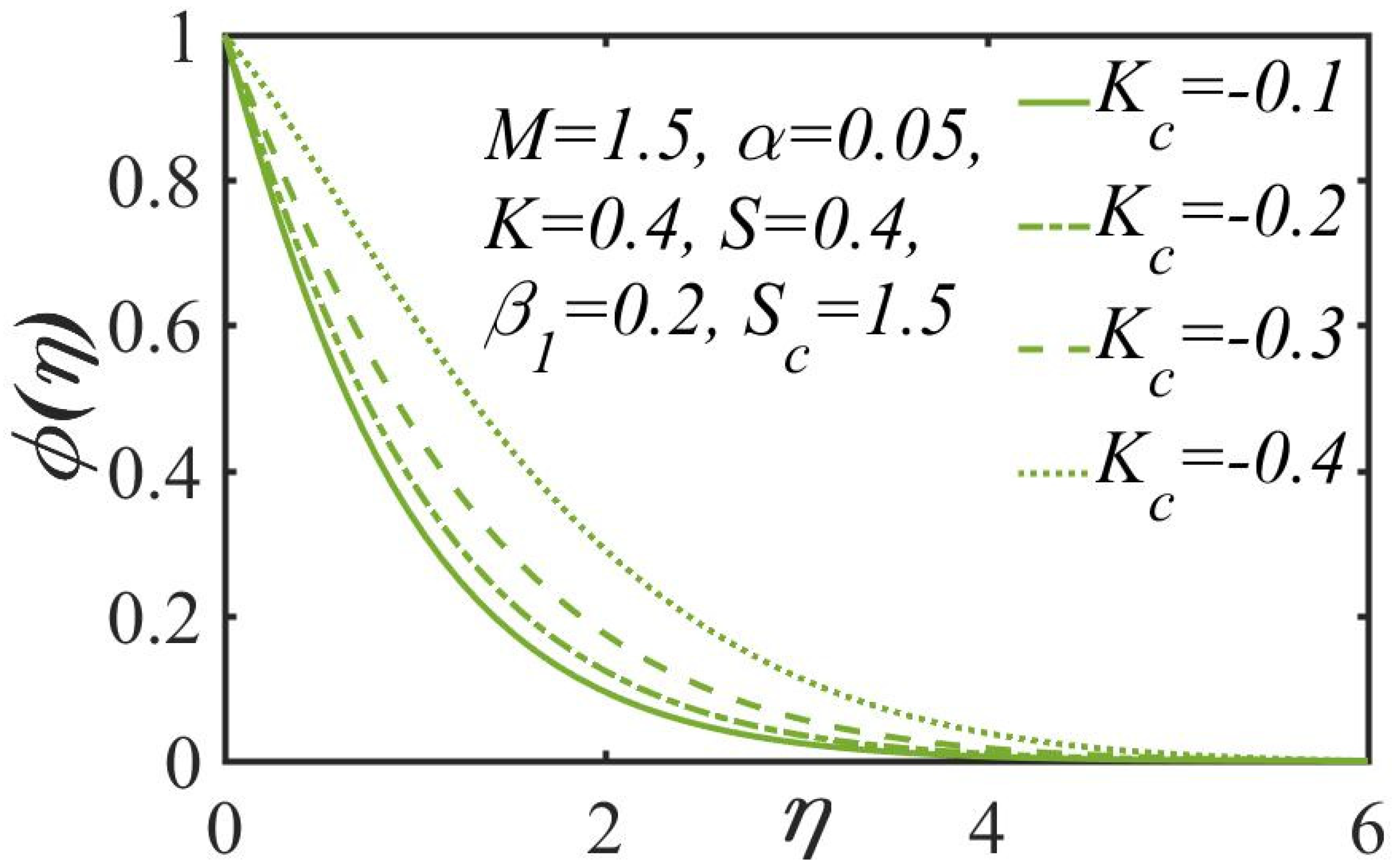 Inventions 05 00064 g014