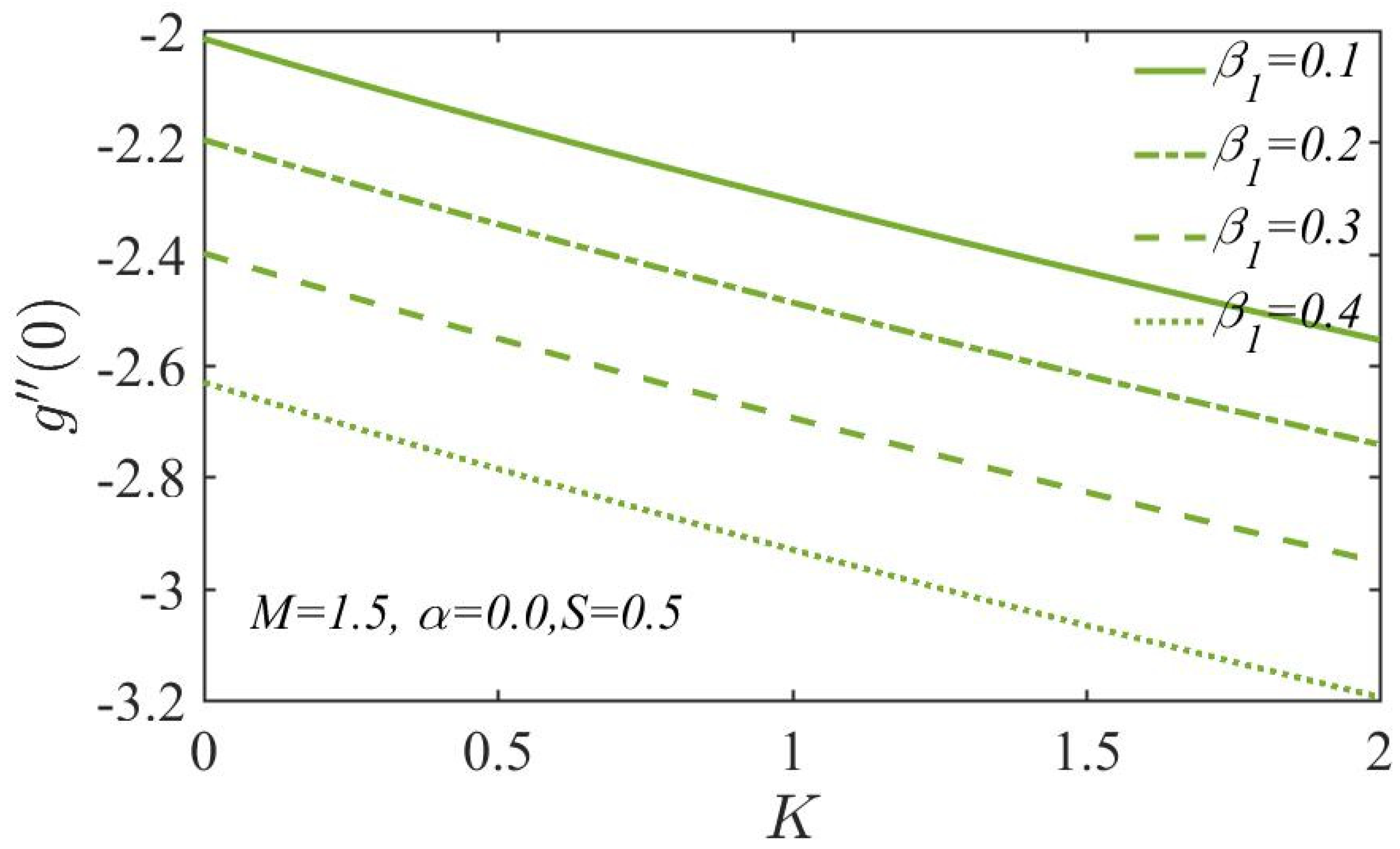 Inventions 05 00064 g015