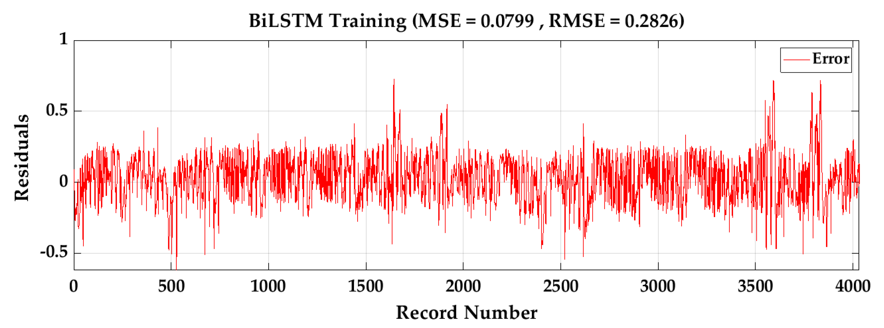 Inventions 06 00015 g004 Inventions 06 00015 g004