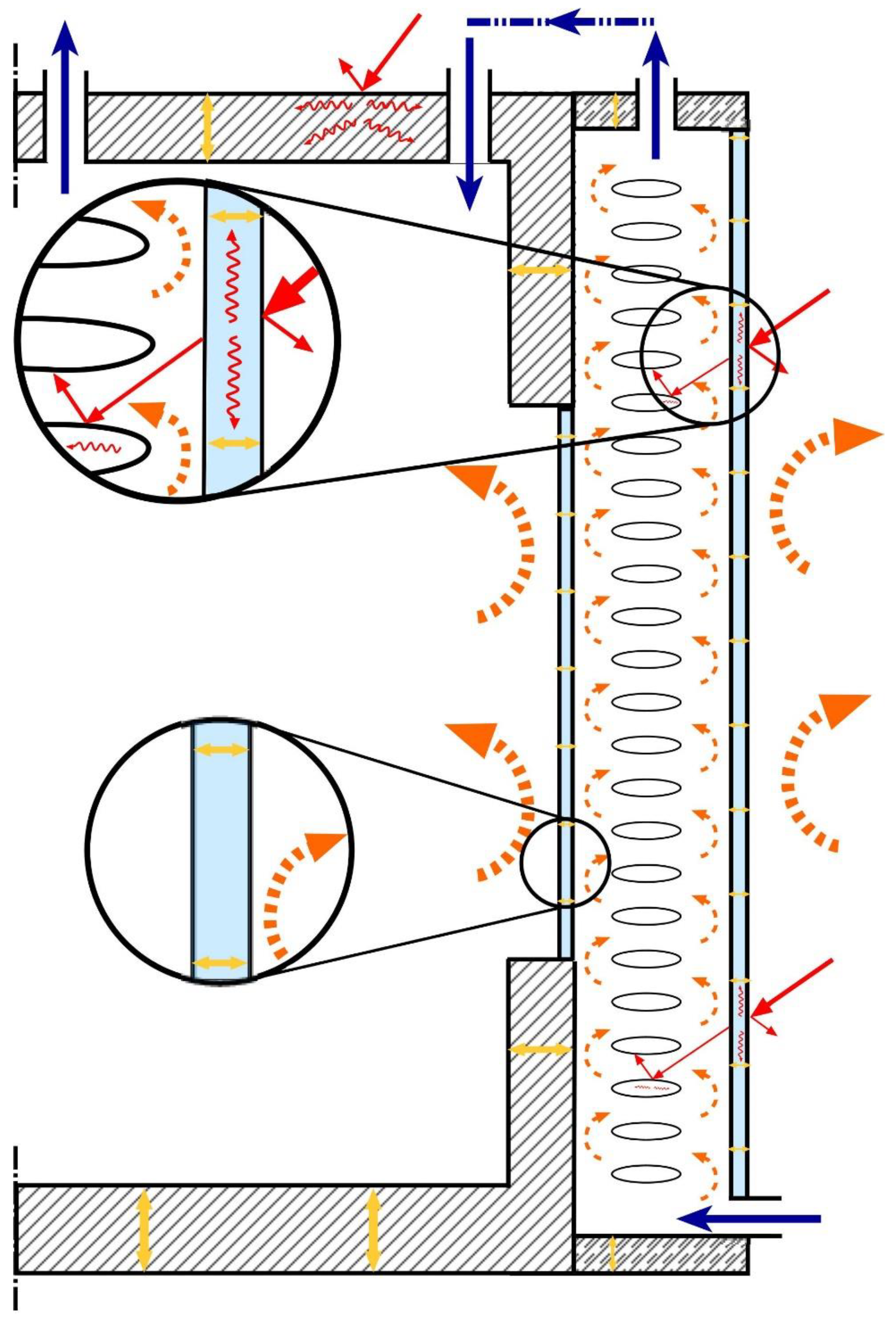 Inventions 06 00017 g001
