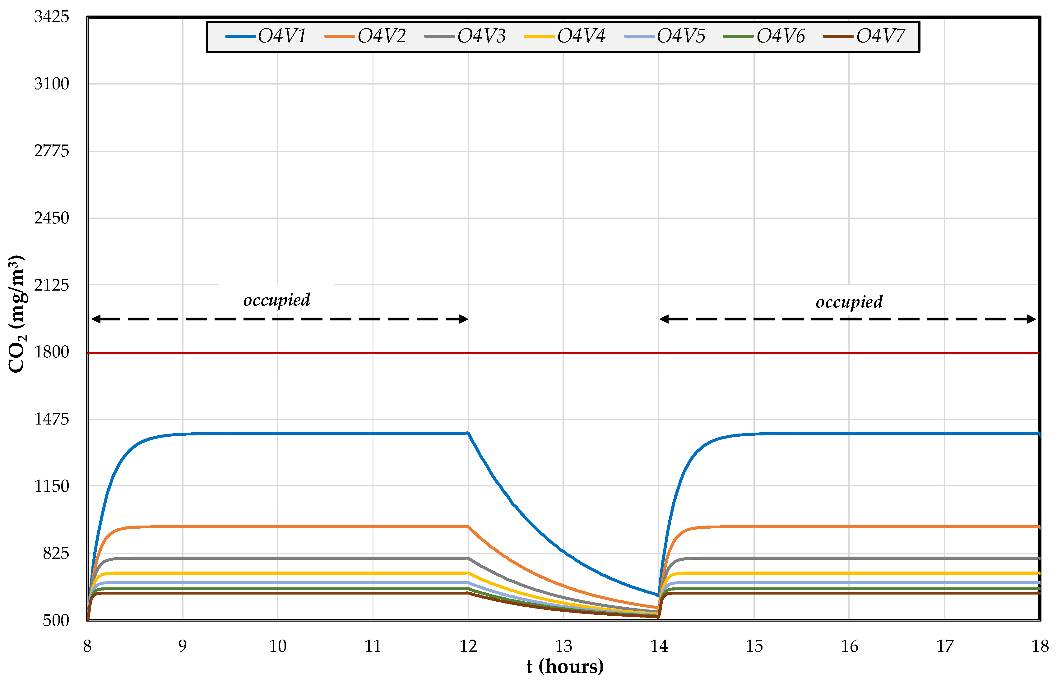 Inventions 06 00017 g004