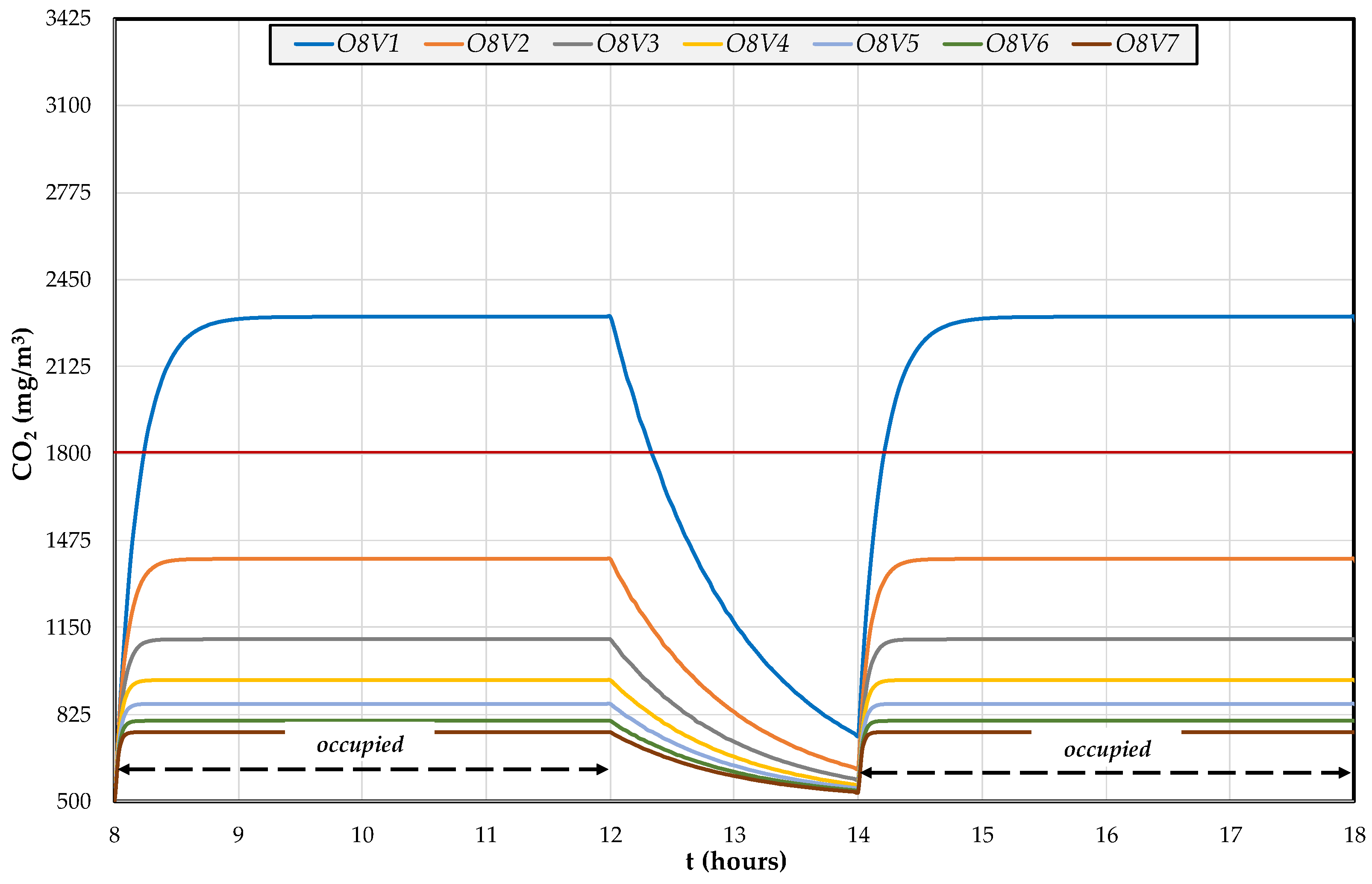 Inventions 06 00017 g005