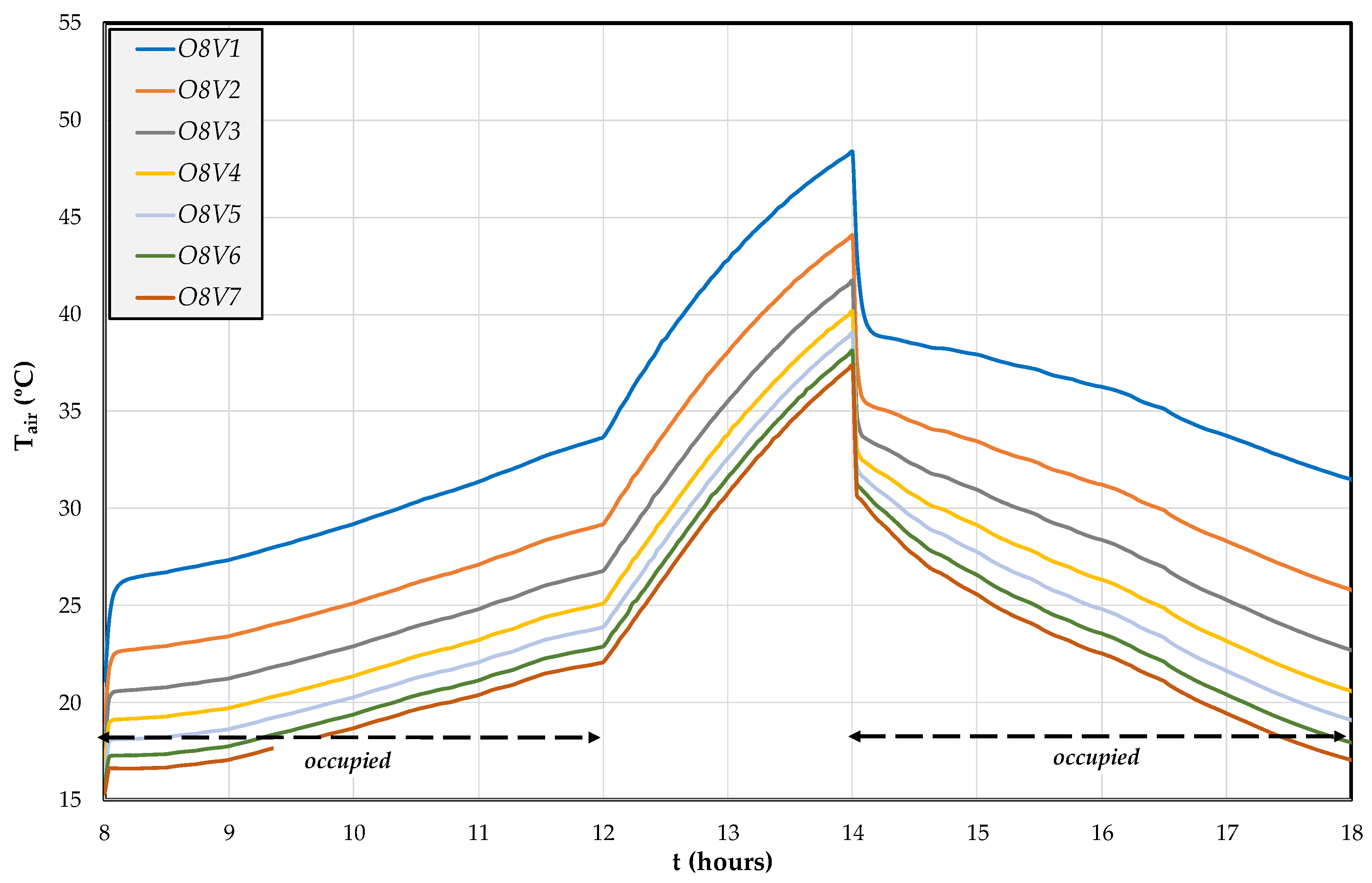 Inventions 06 00017 g007