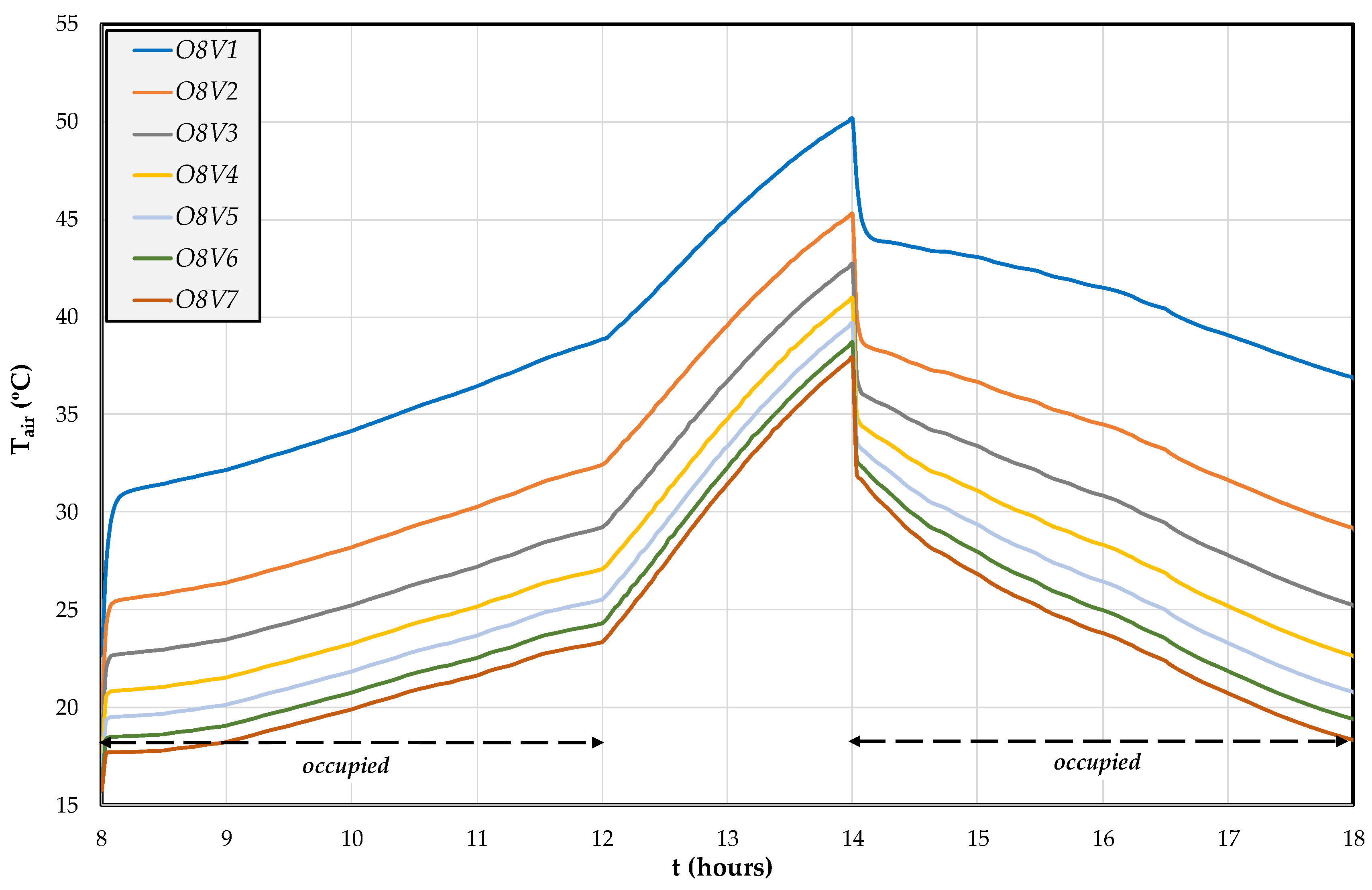 Inventions 06 00017 g008