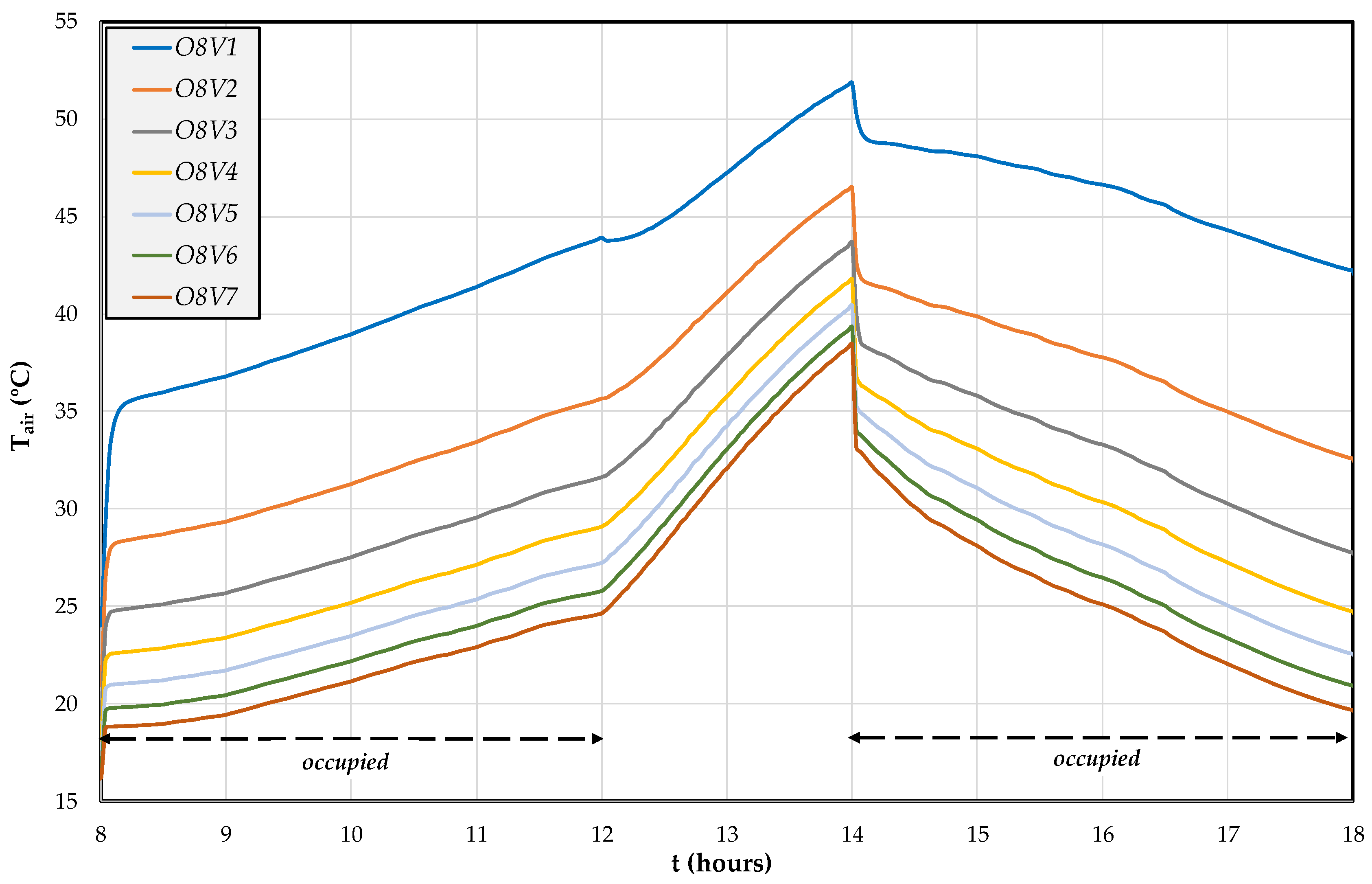 Inventions 06 00017 g009