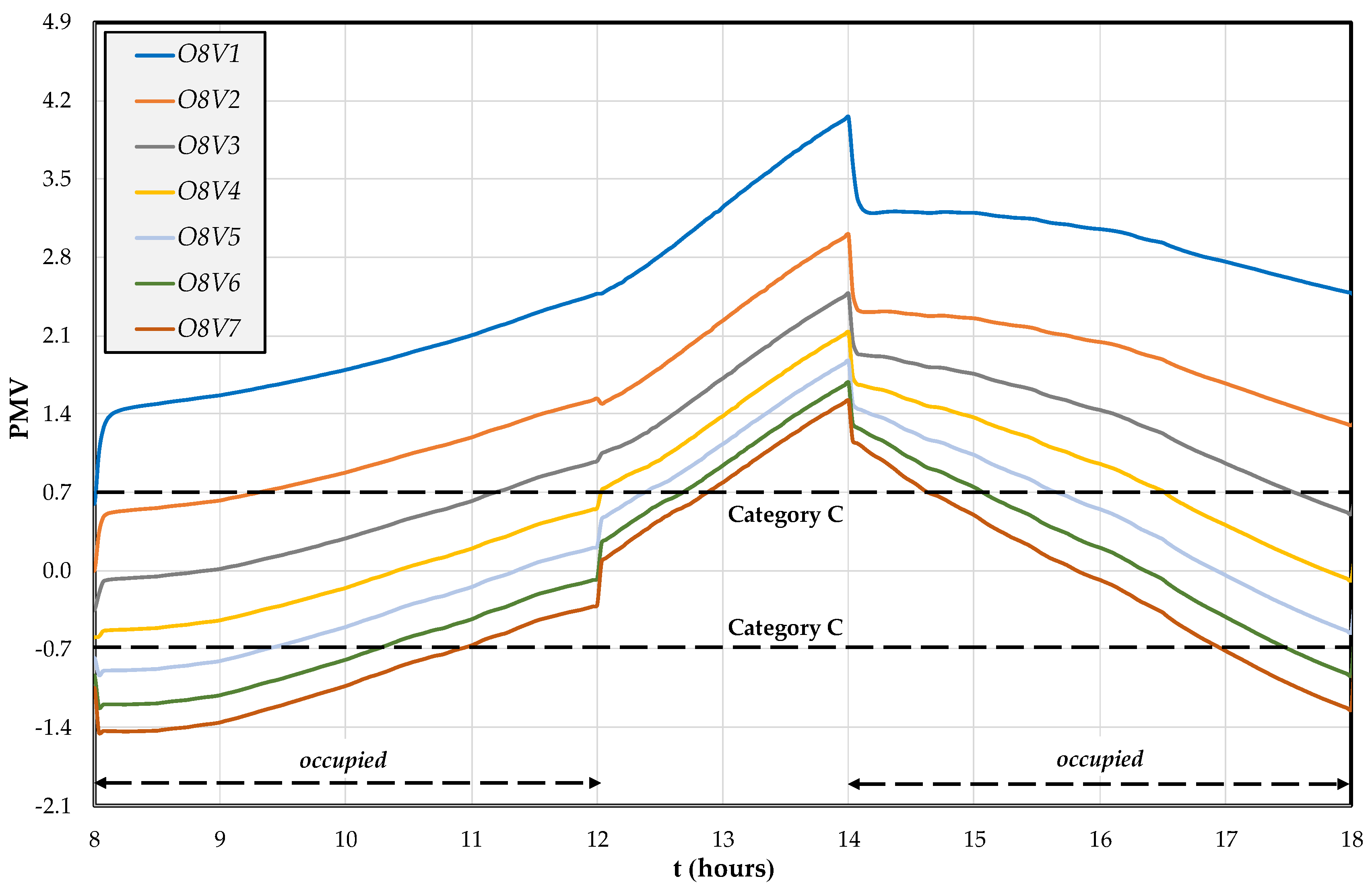 Inventions 06 00017 g011