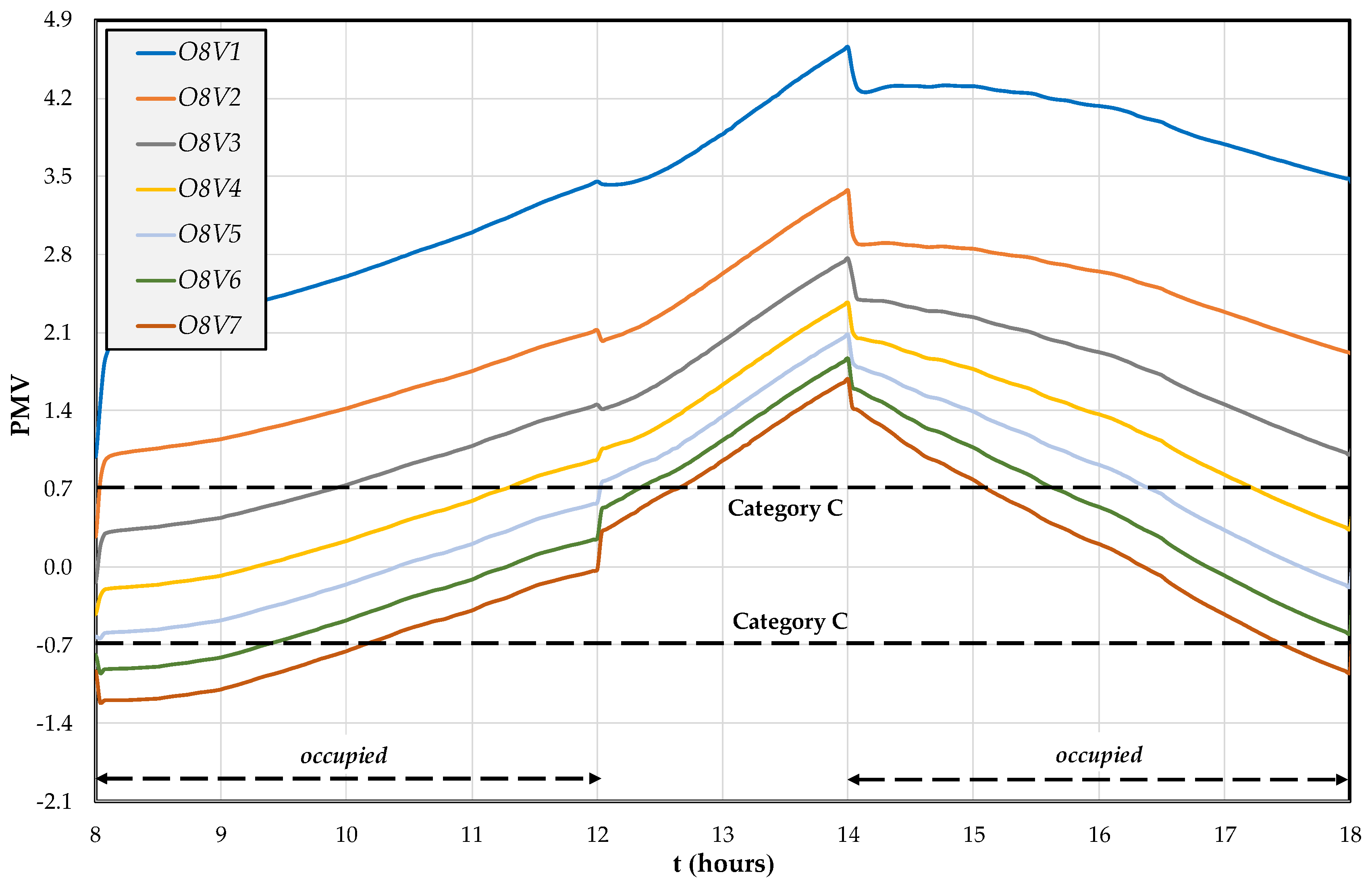 Inventions 06 00017 g012