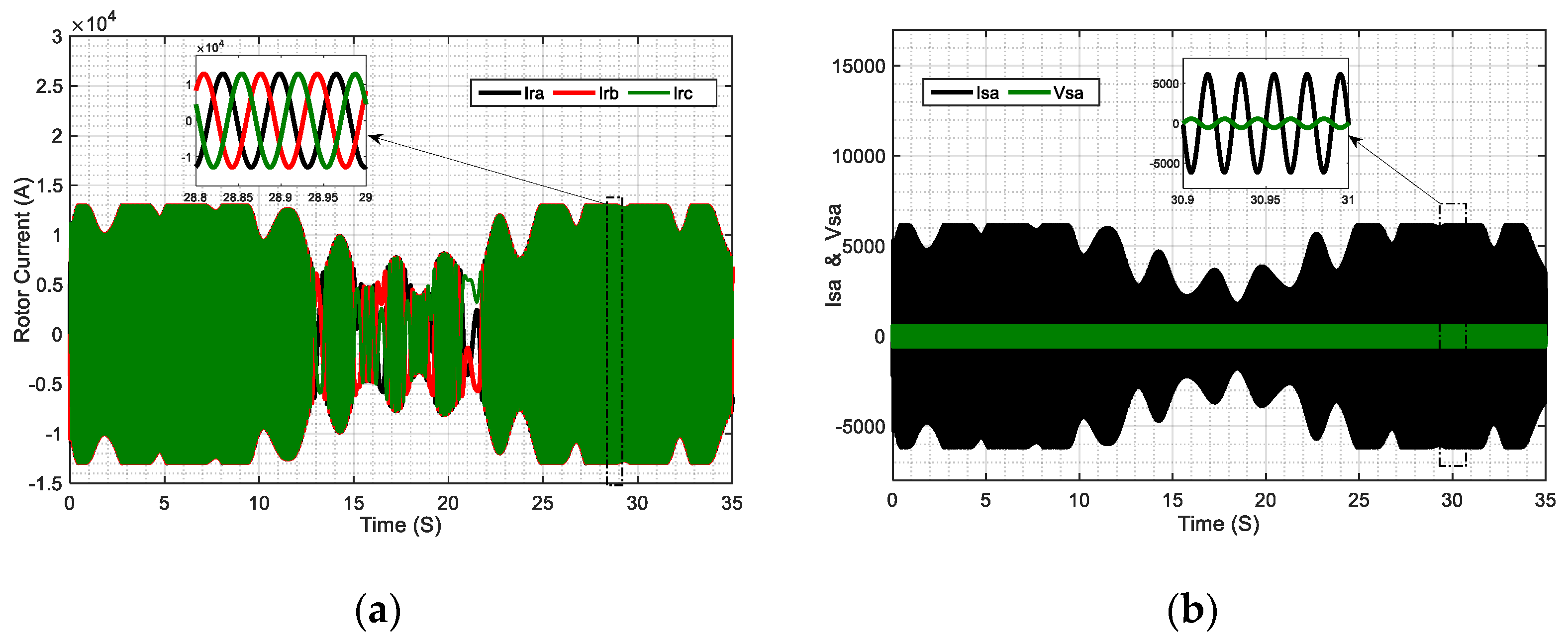 Inventions 06 00021 g013