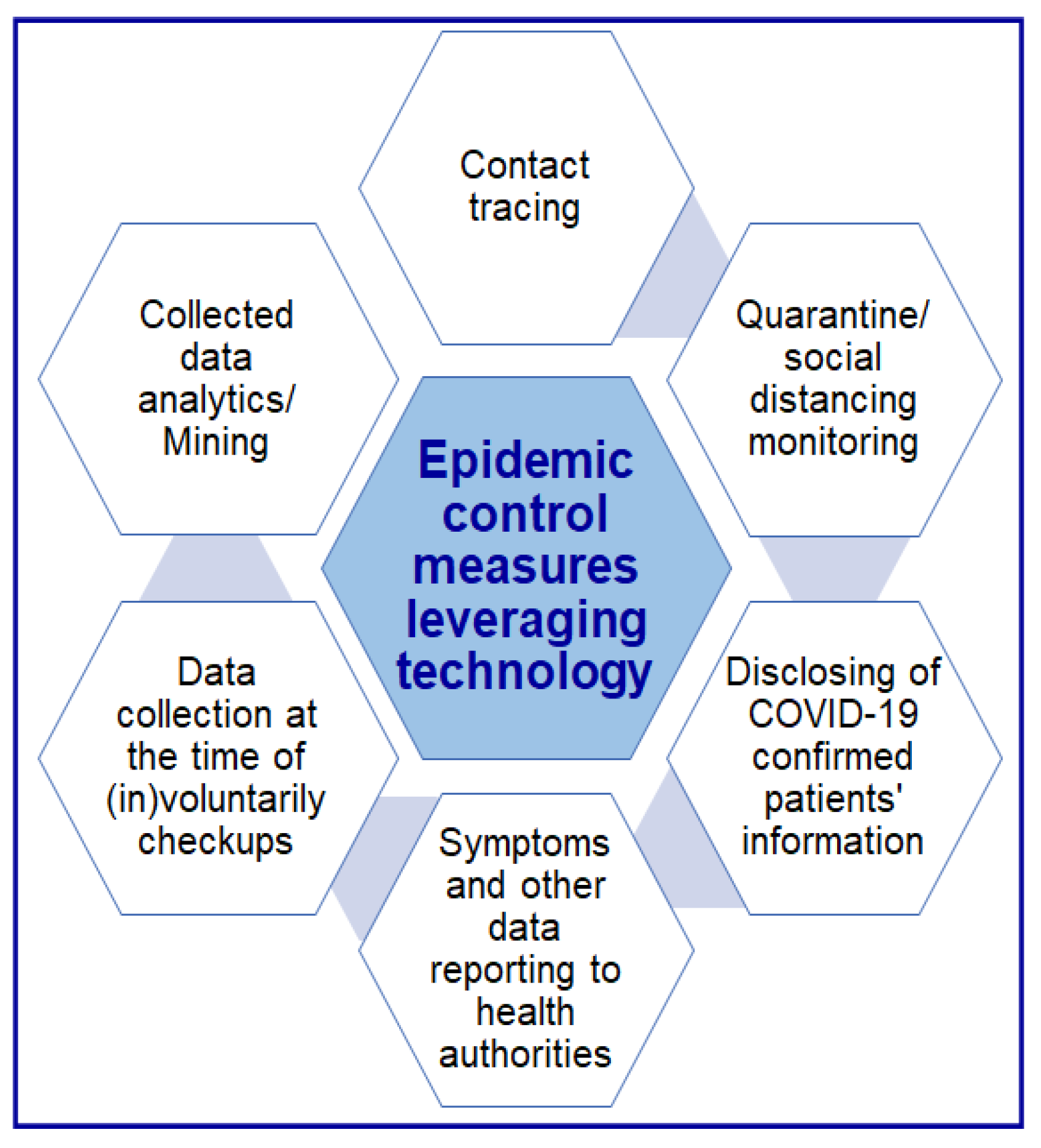 Inventions 06 00024 g003