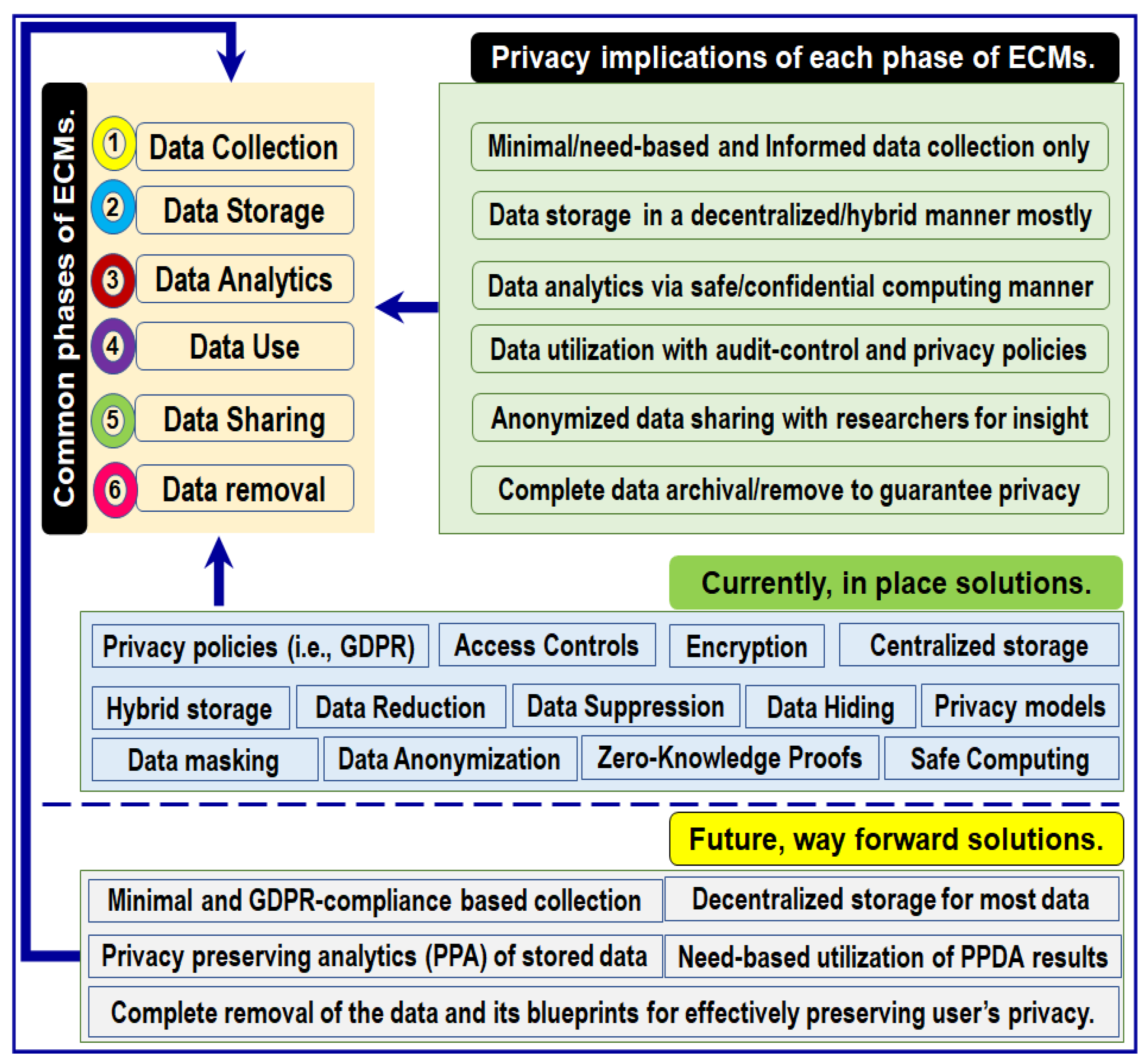 Inventions 06 00024 g004