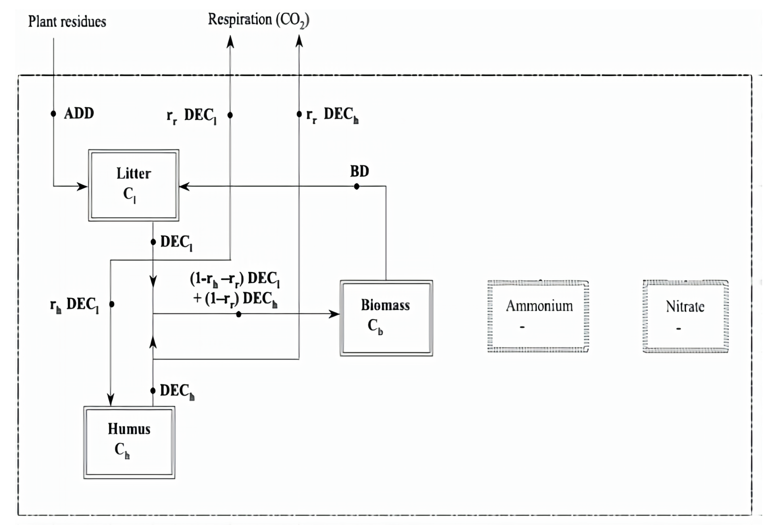 Inventions 06 00025 g002