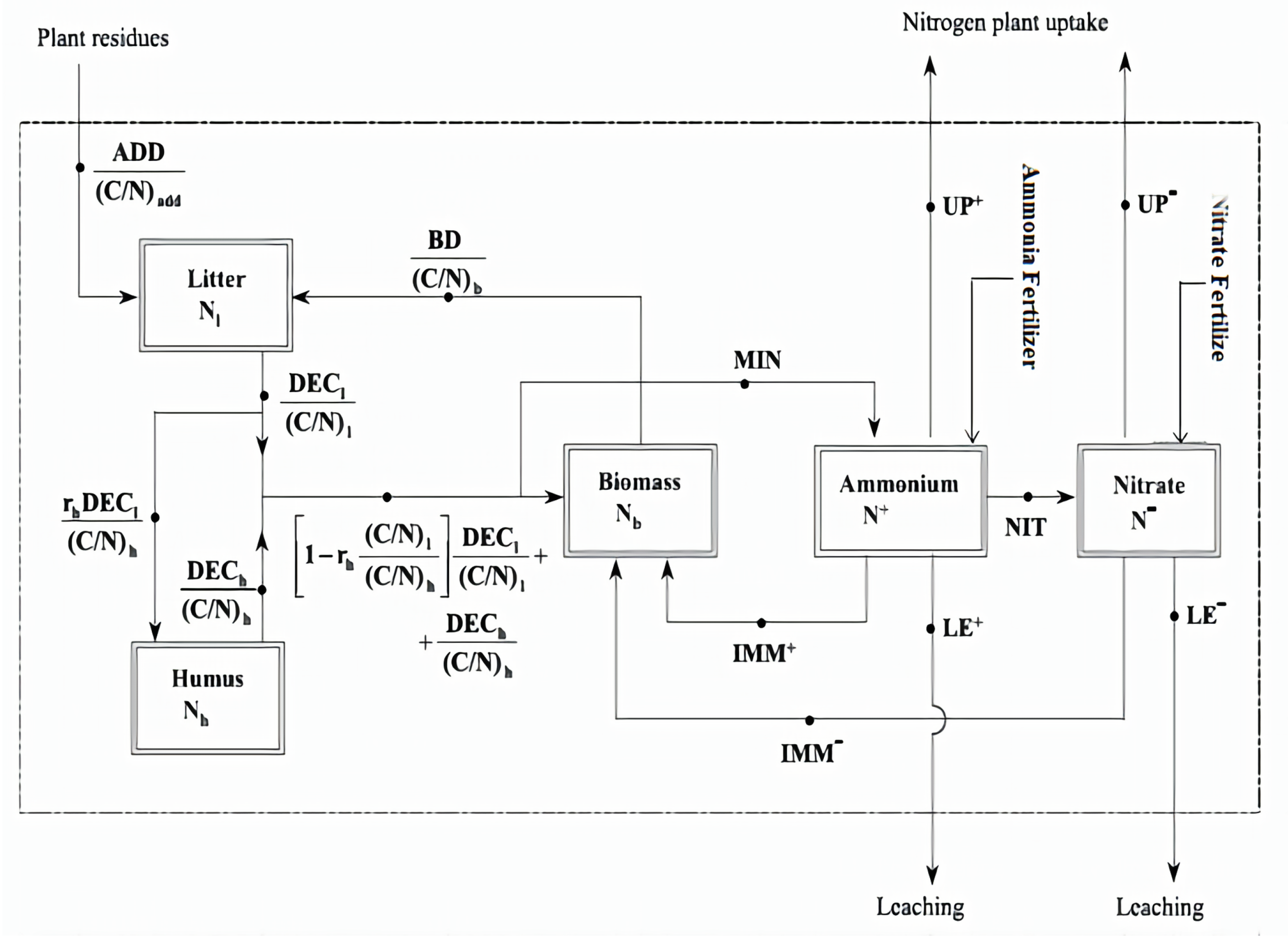 Inventions 06 00025 g003