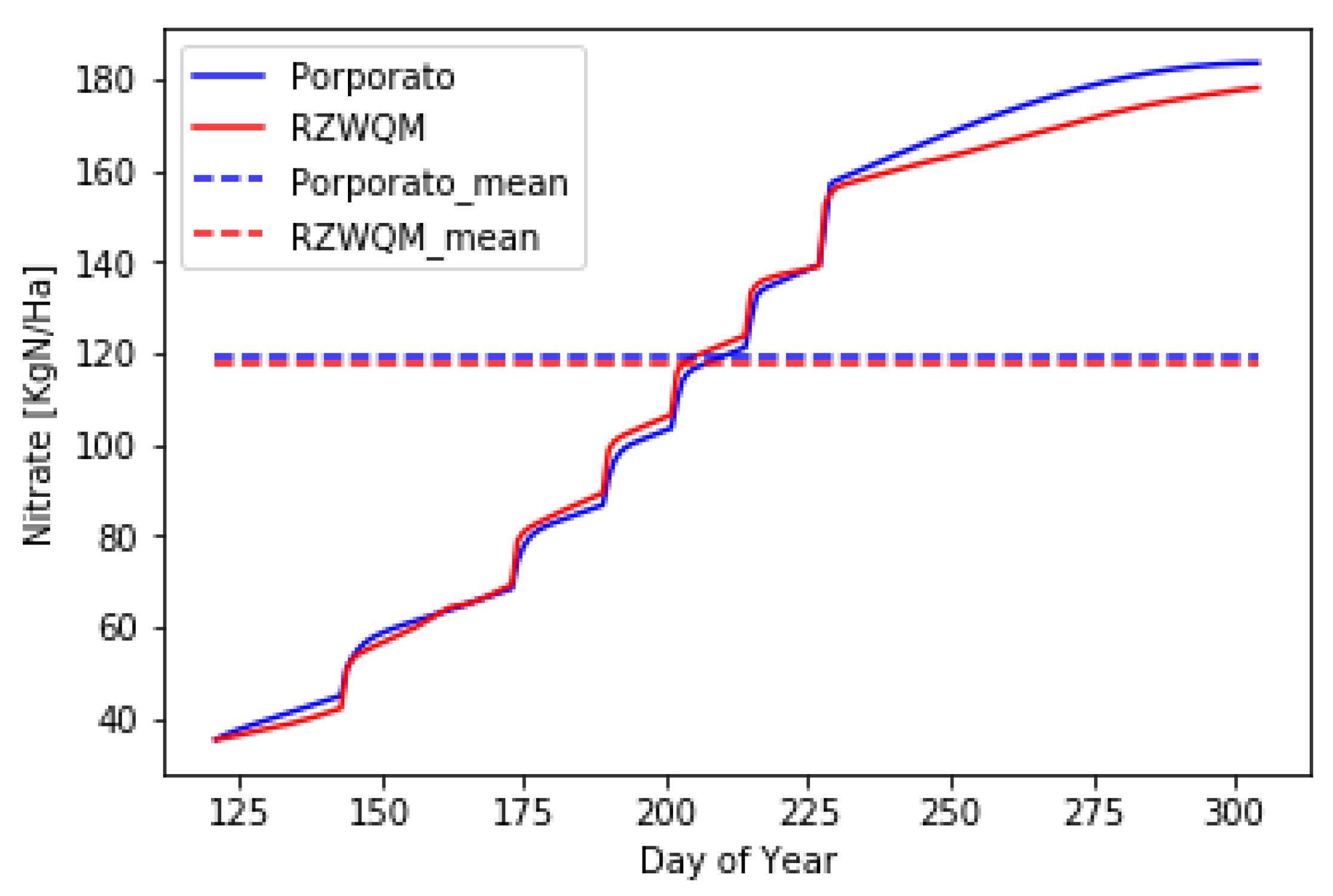 Inventions 06 00025 g010