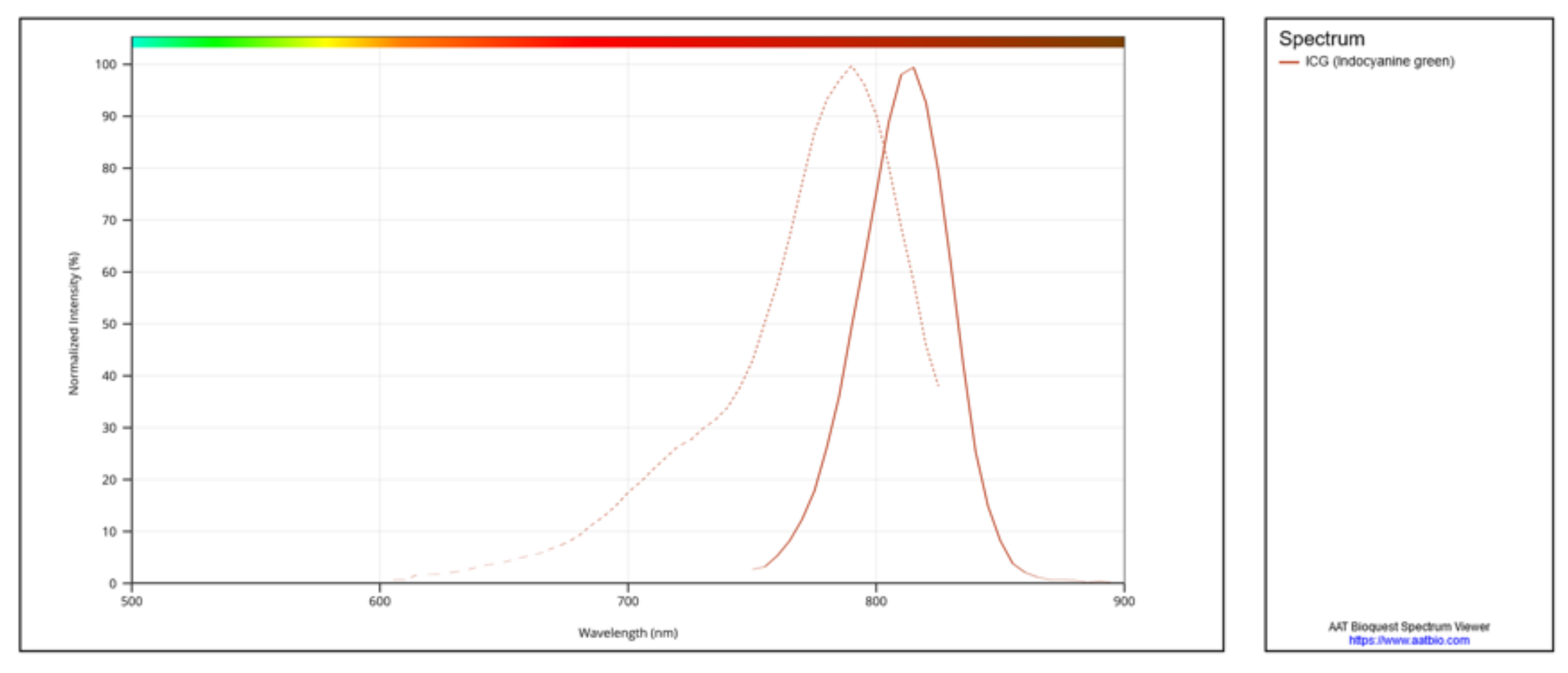 Inventions 06 00027 g013