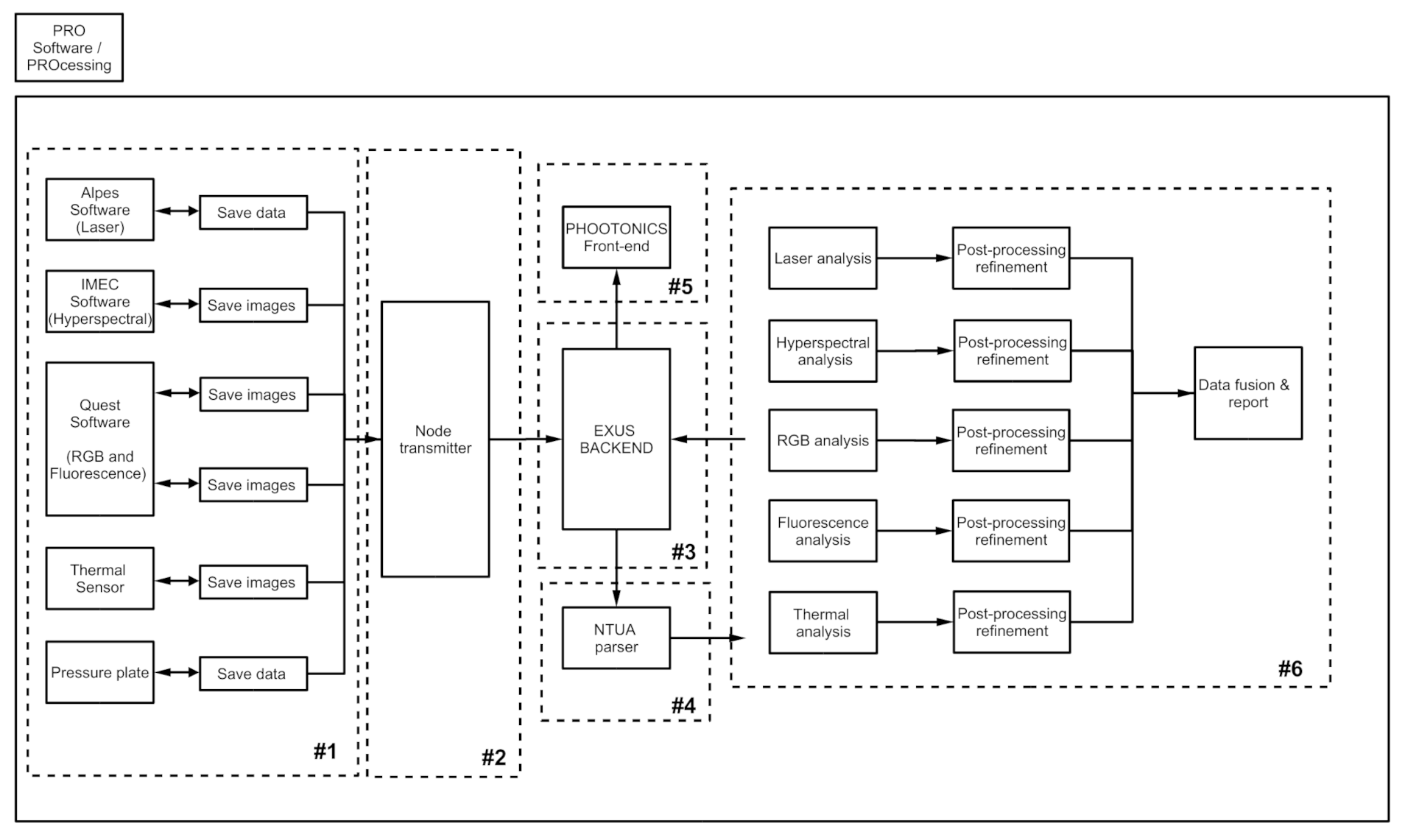 Inventions 06 00027 g016