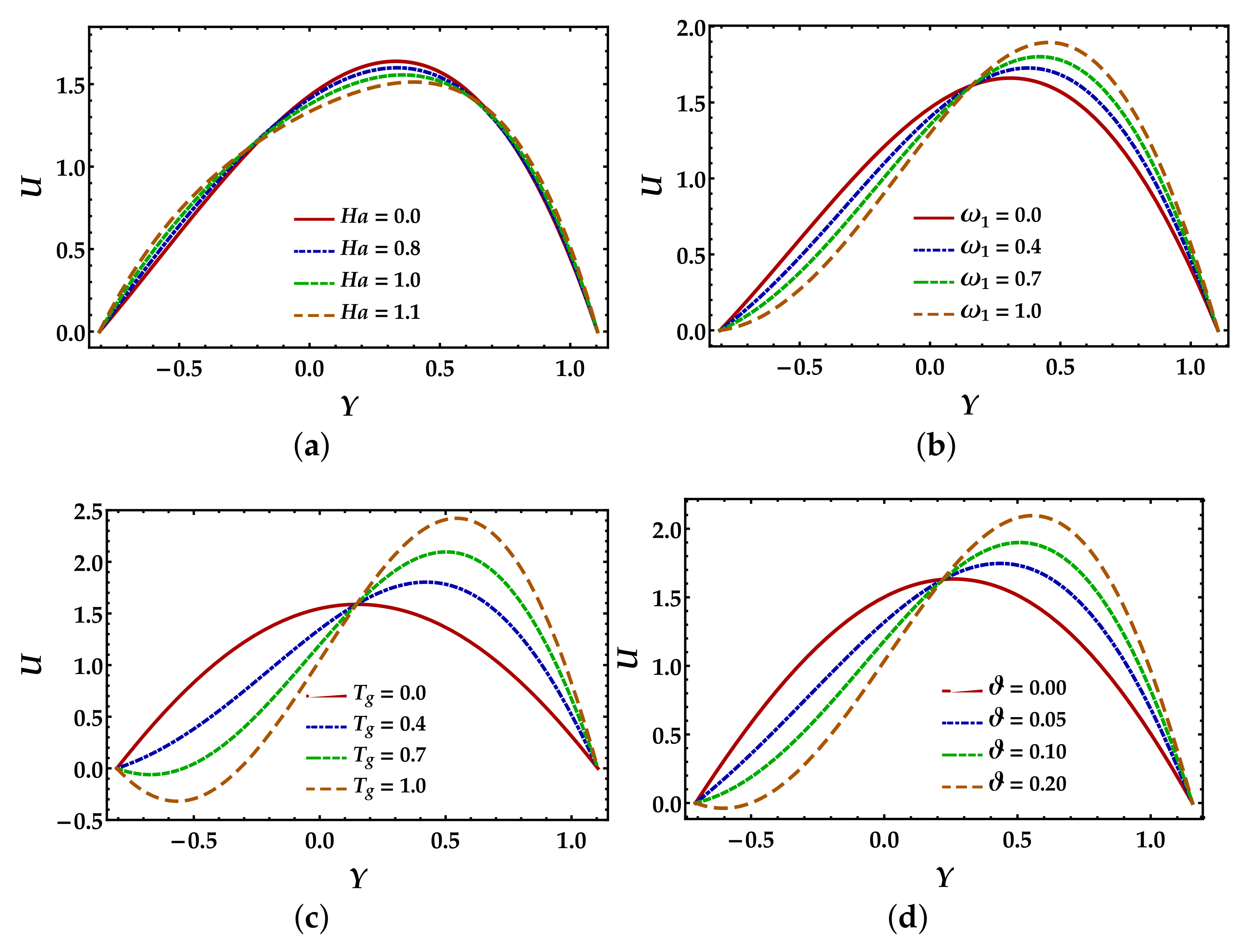 Inventions 06 00028 g002