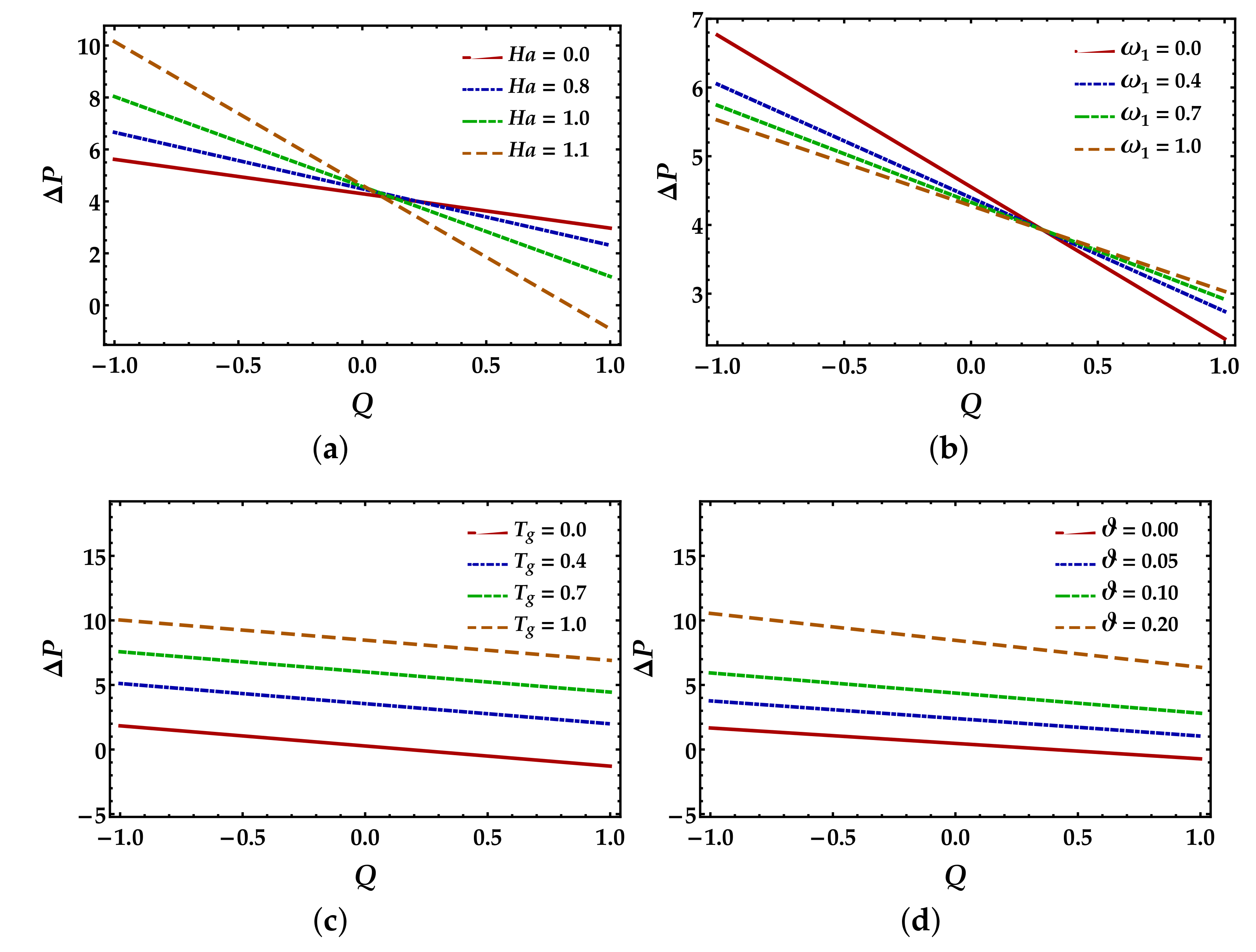 Inventions 06 00028 g003